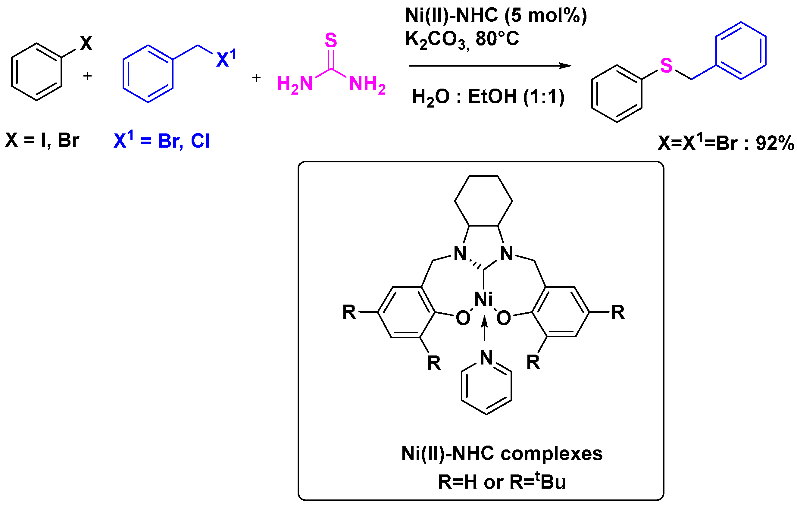 Inorganics 13 00330 sch013 Inorganics 13 00330 sch013