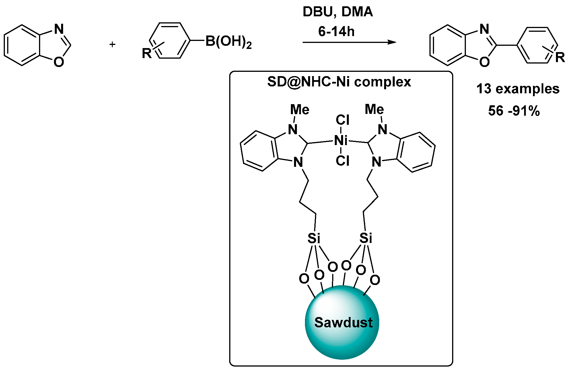 Inorganics 13 00330 sch016 Inorganics 13 00330 sch016