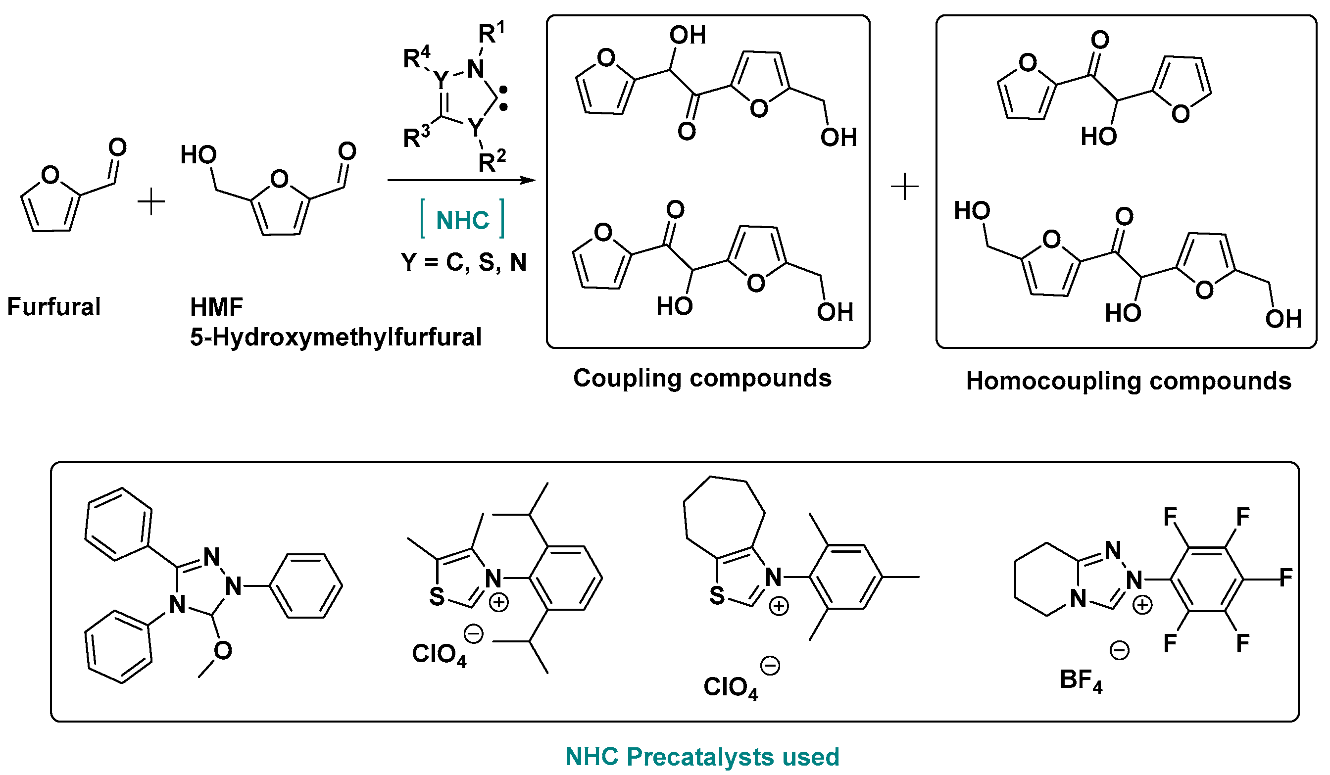 Inorganics 13 00330 sch017 Inorganics 13 00330 sch017