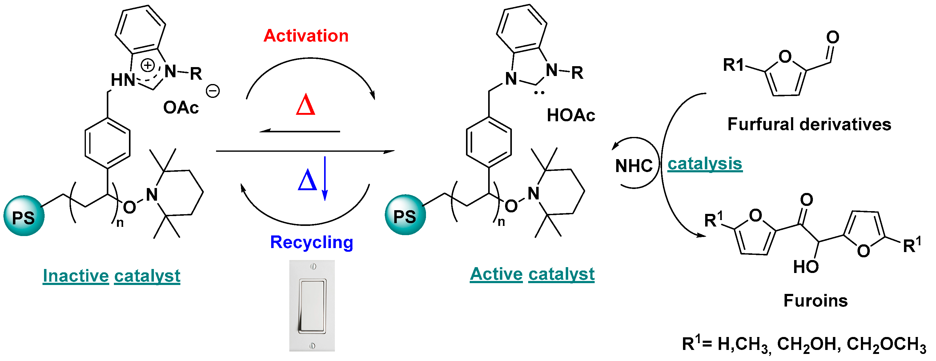 Inorganics 13 00330 sch018 Inorganics 13 00330 sch018
