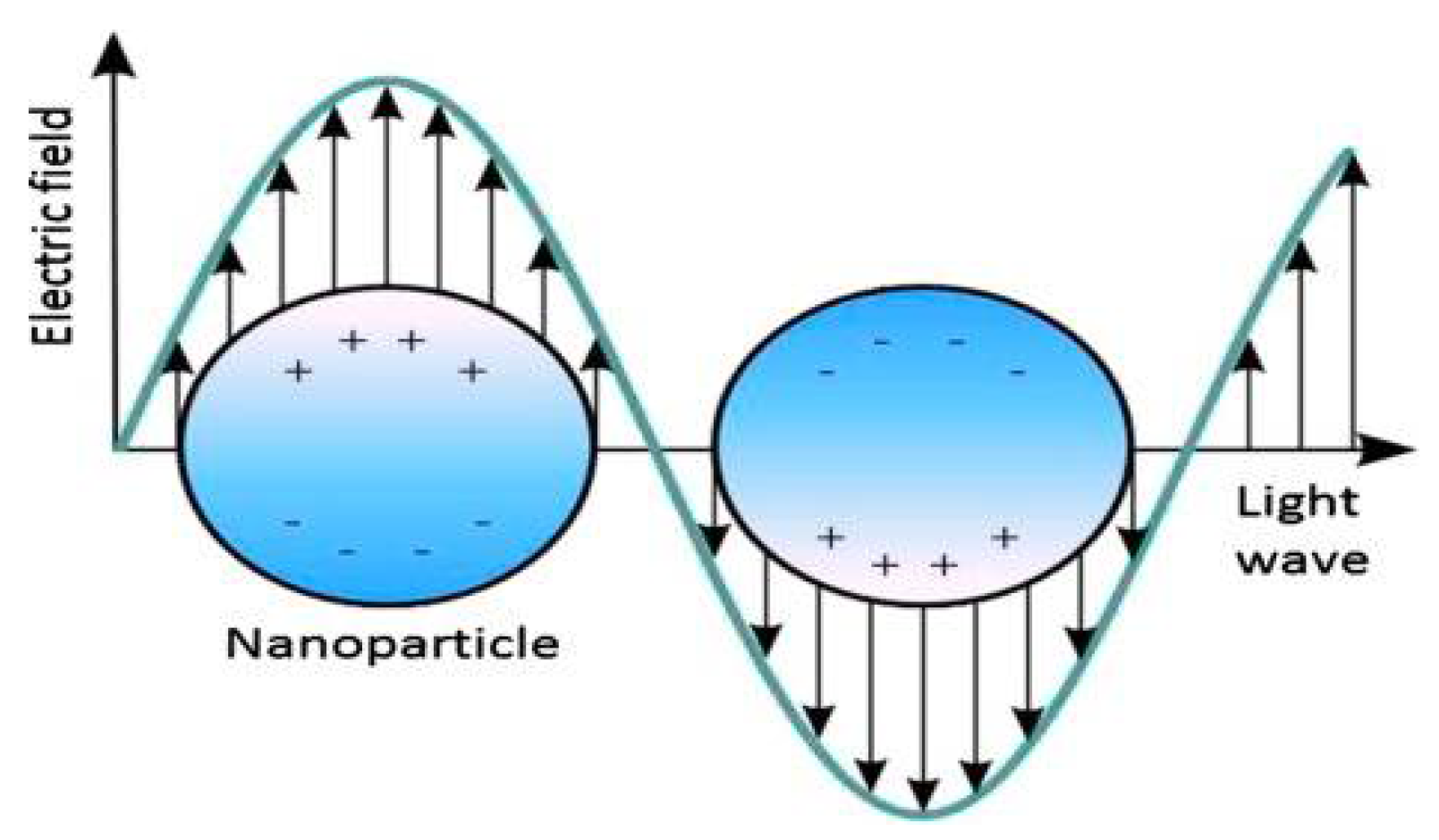 Inorganics 13 00341 g001 Inorganics 13 00341 g001