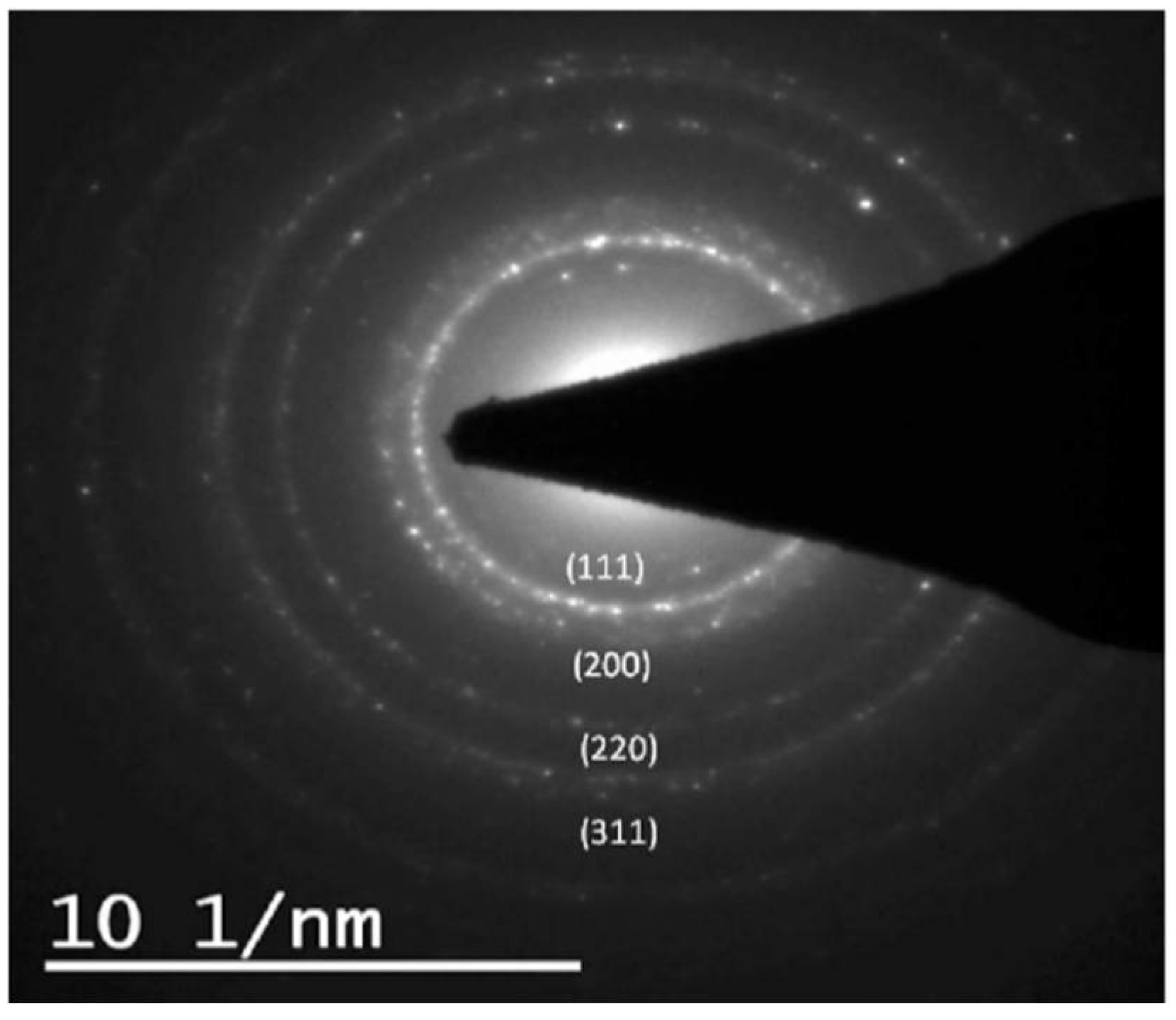 Inorganics 13 00341 g009 Inorganics 13 00341 g009