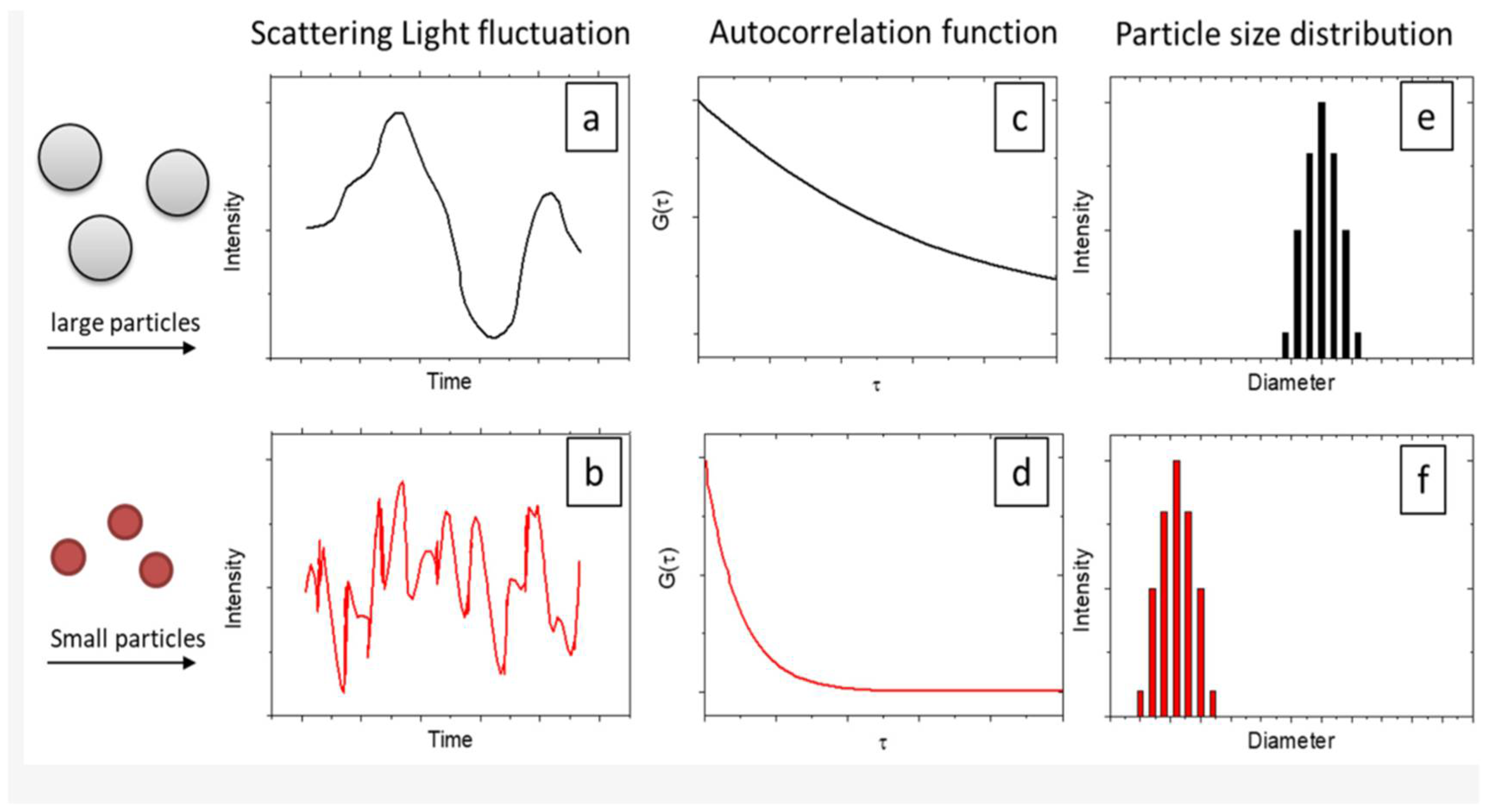 Inorganics 13 00341 g010 Inorganics 13 00341 g010
