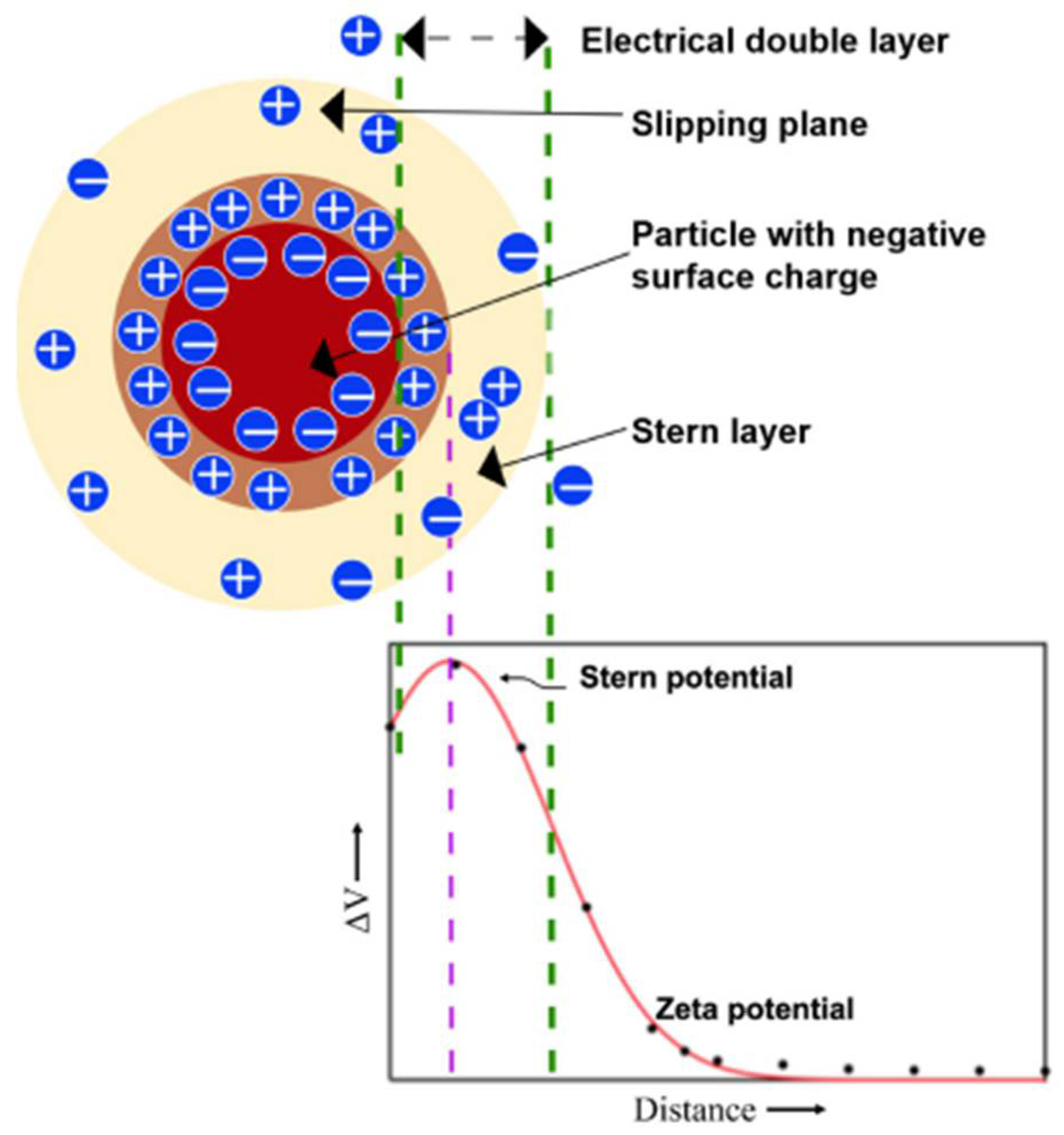 Inorganics 13 00341 g011 Inorganics 13 00341 g011
