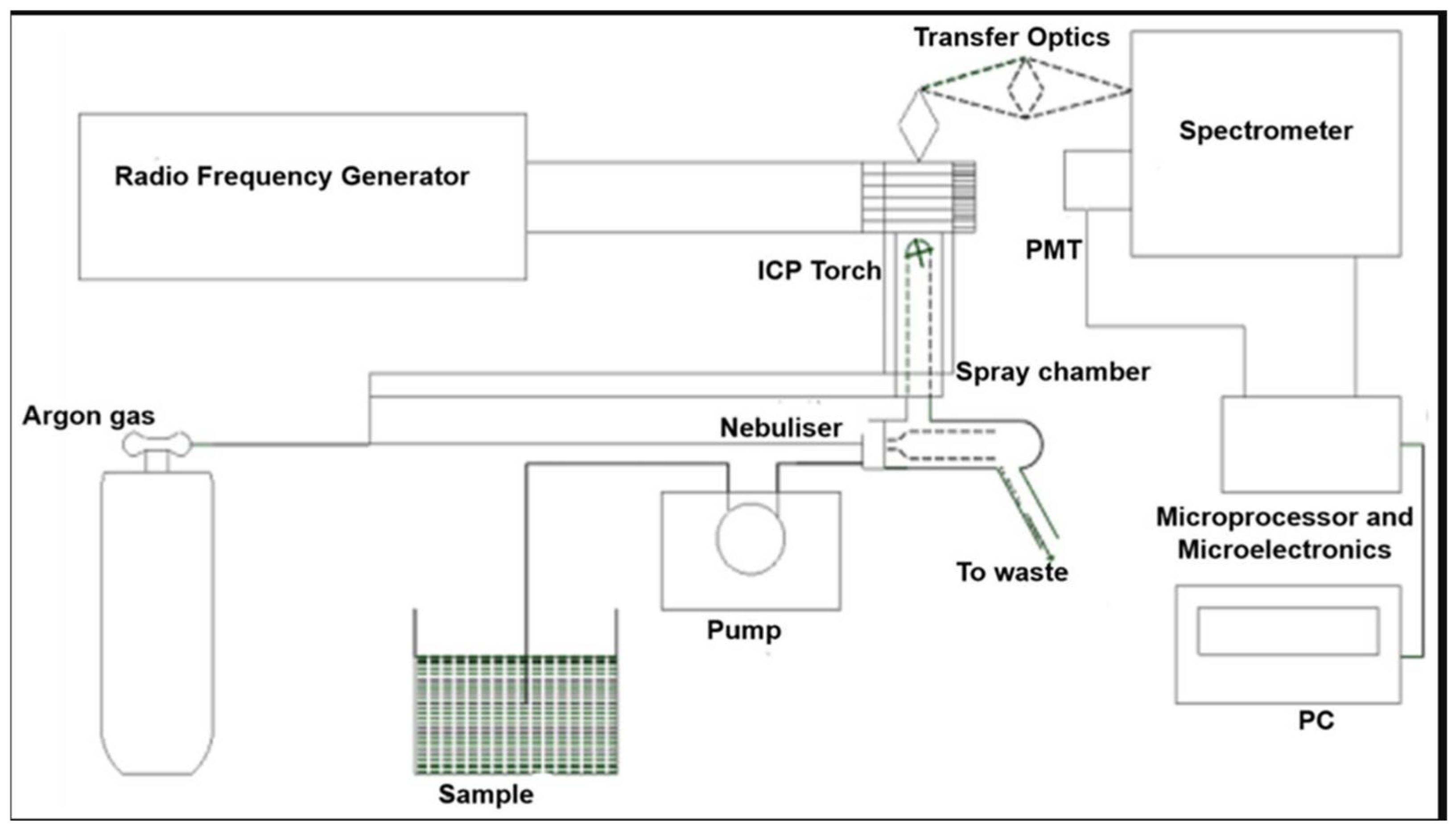Inorganics 13 00341 g015 Inorganics 13 00341 g015
