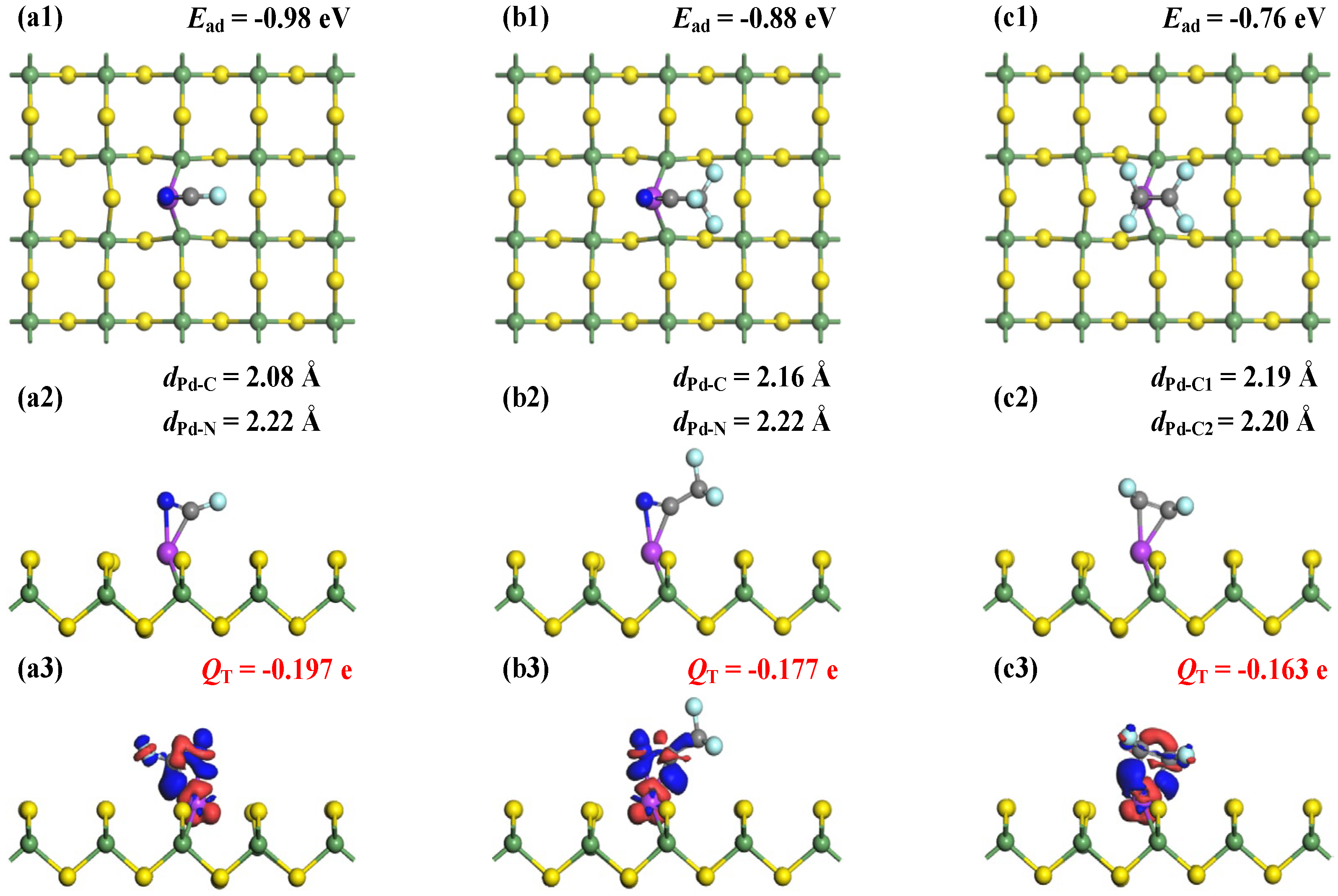 Inorganics 13 00348 g005 Inorganics 13 00348 g005