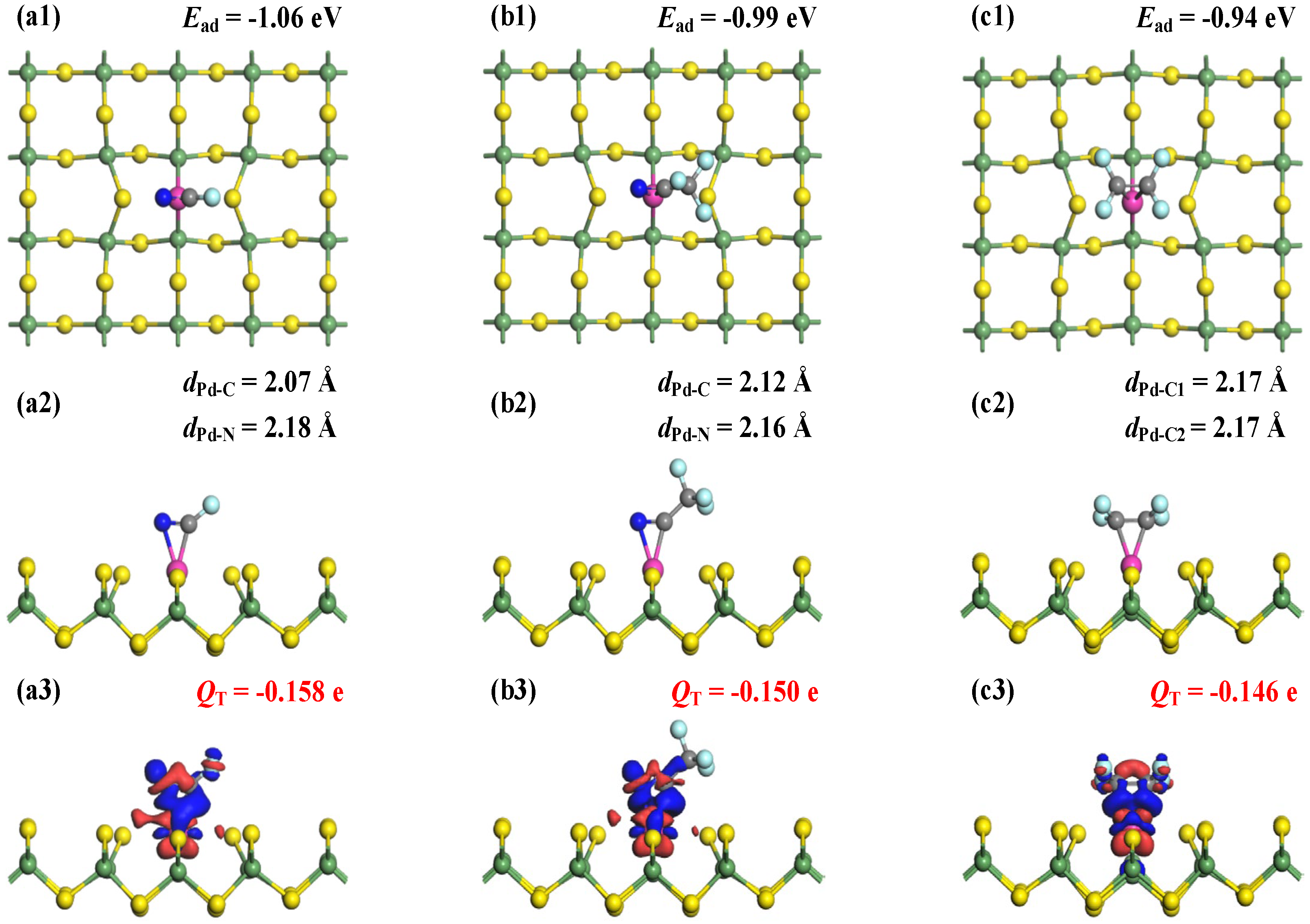 Inorganics 13 00348 g007 Inorganics 13 00348 g007