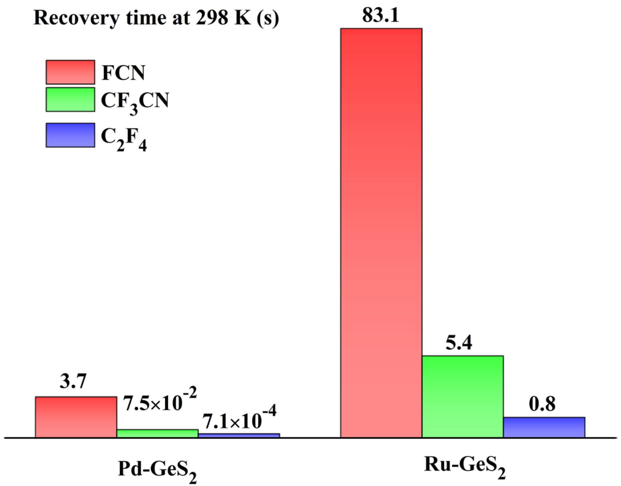 Inorganics 13 00348 g010 Inorganics 13 00348 g010