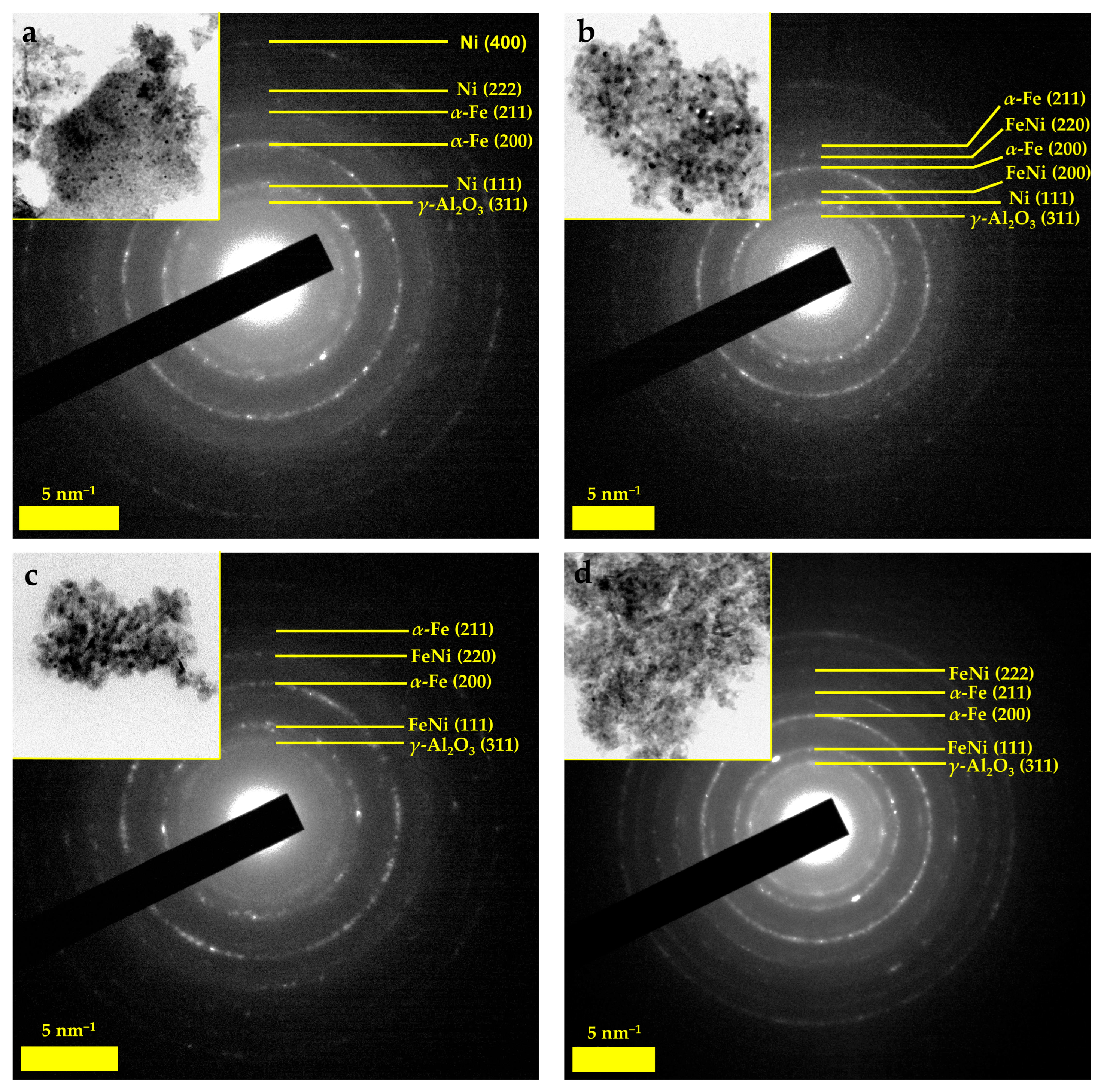 Inorganics 13 00349 g006 Inorganics 13 00349 g006