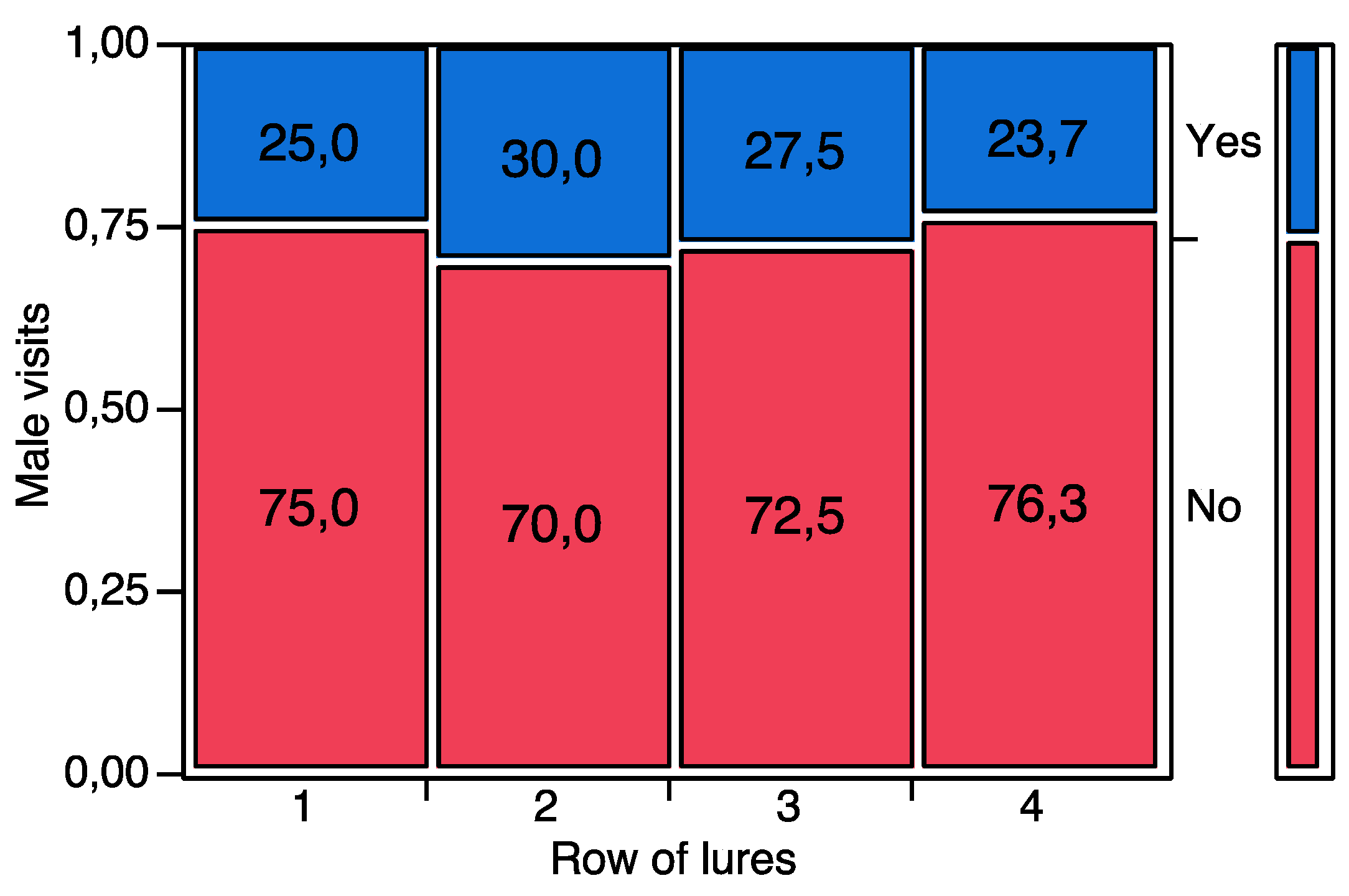 Insects 10 00285 g003 Insects 10 00285 g003