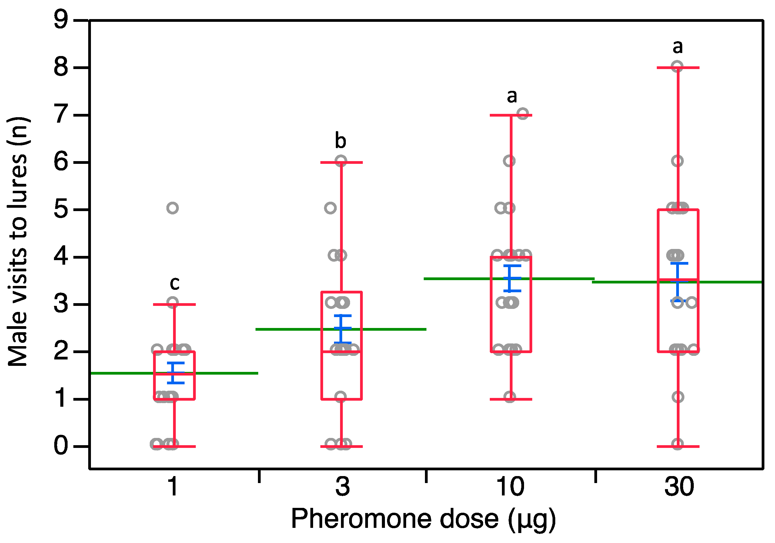 Insects 10 00285 g004 Insects 10 00285 g004