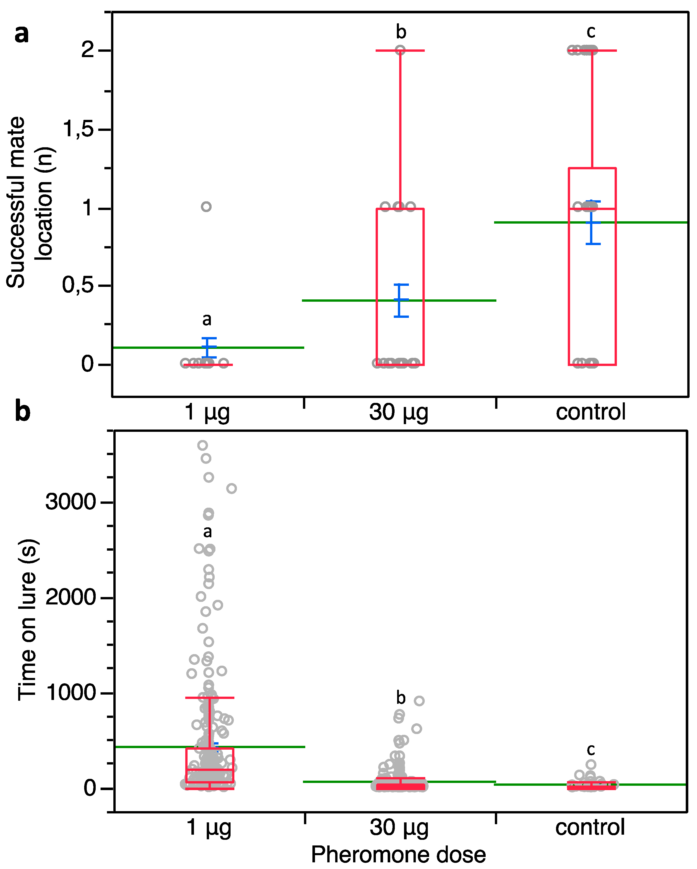 Insects 10 00285 g006 Insects 10 00285 g006