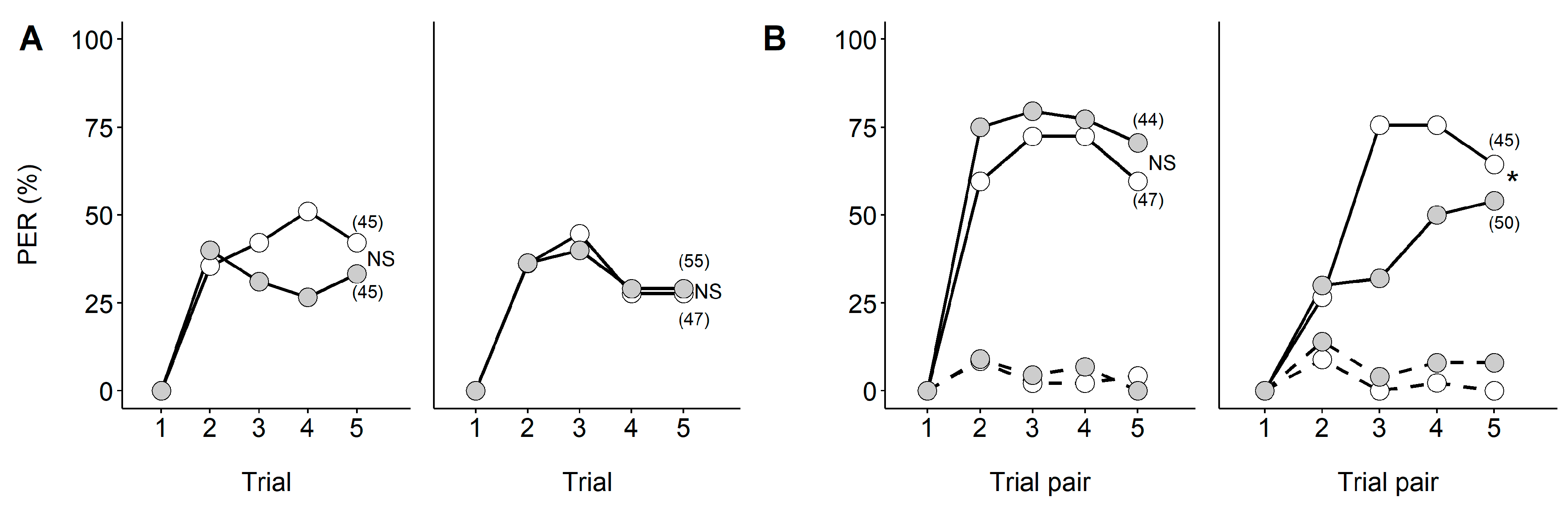Insects 10 00354 g006 Insects 10 00354 g006