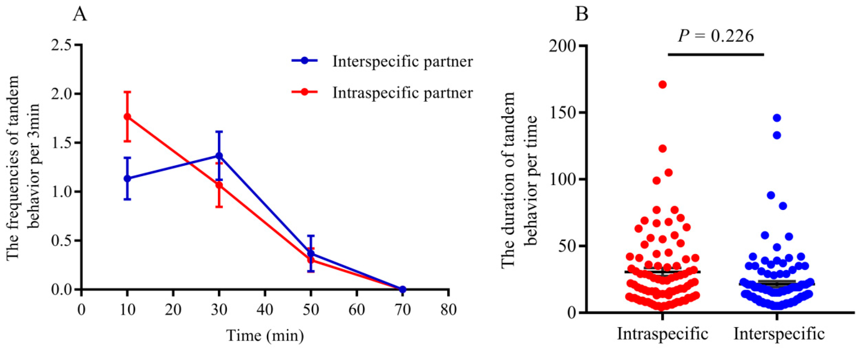 Insects 11 00014 g002 Insects 11 00014 g002