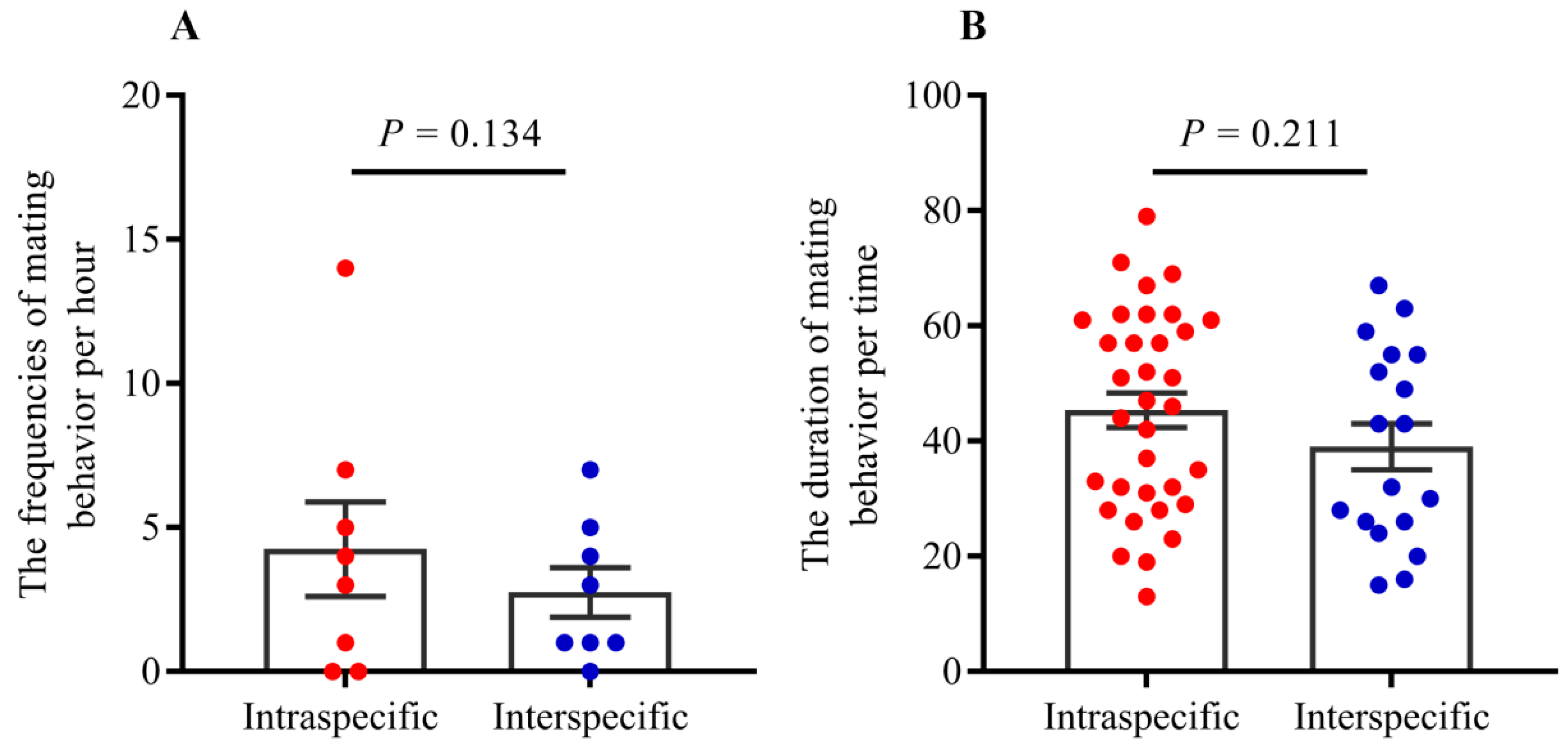 Insects 11 00014 g004 Insects 11 00014 g004