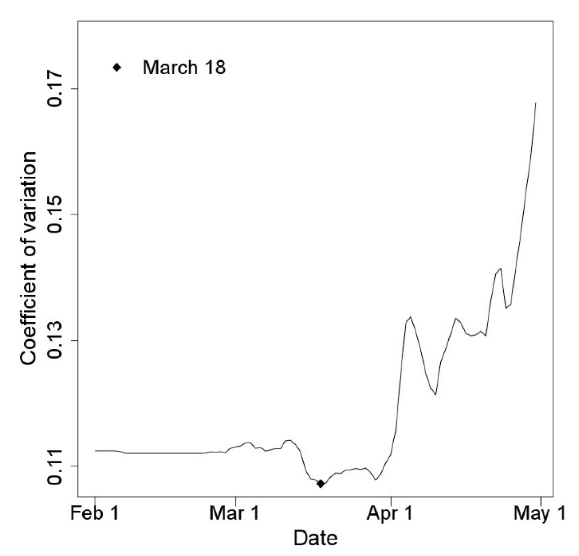 Insects 11 00345 g002