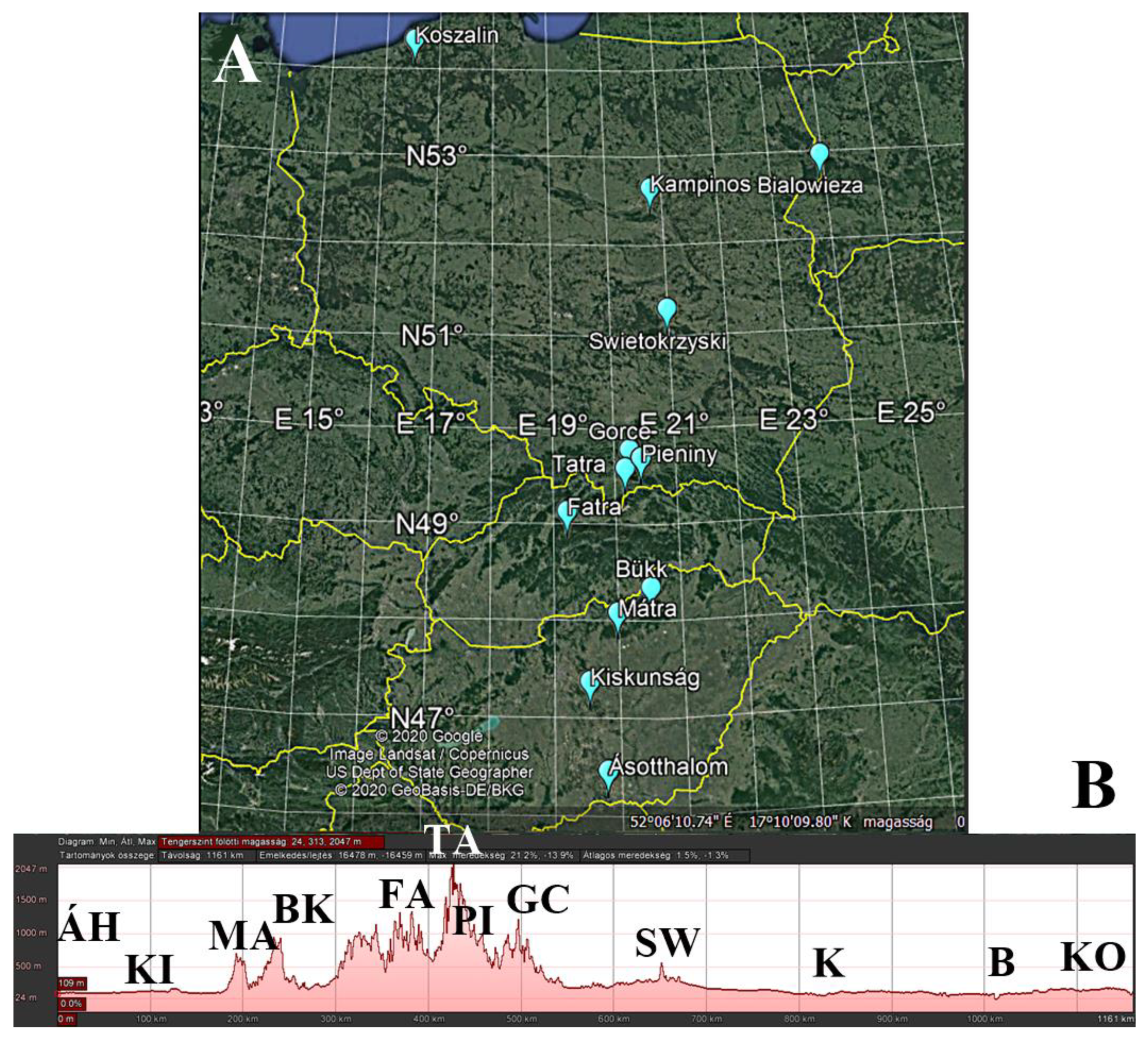 Insects 11 00350 g001 Insects 11 00350 g001