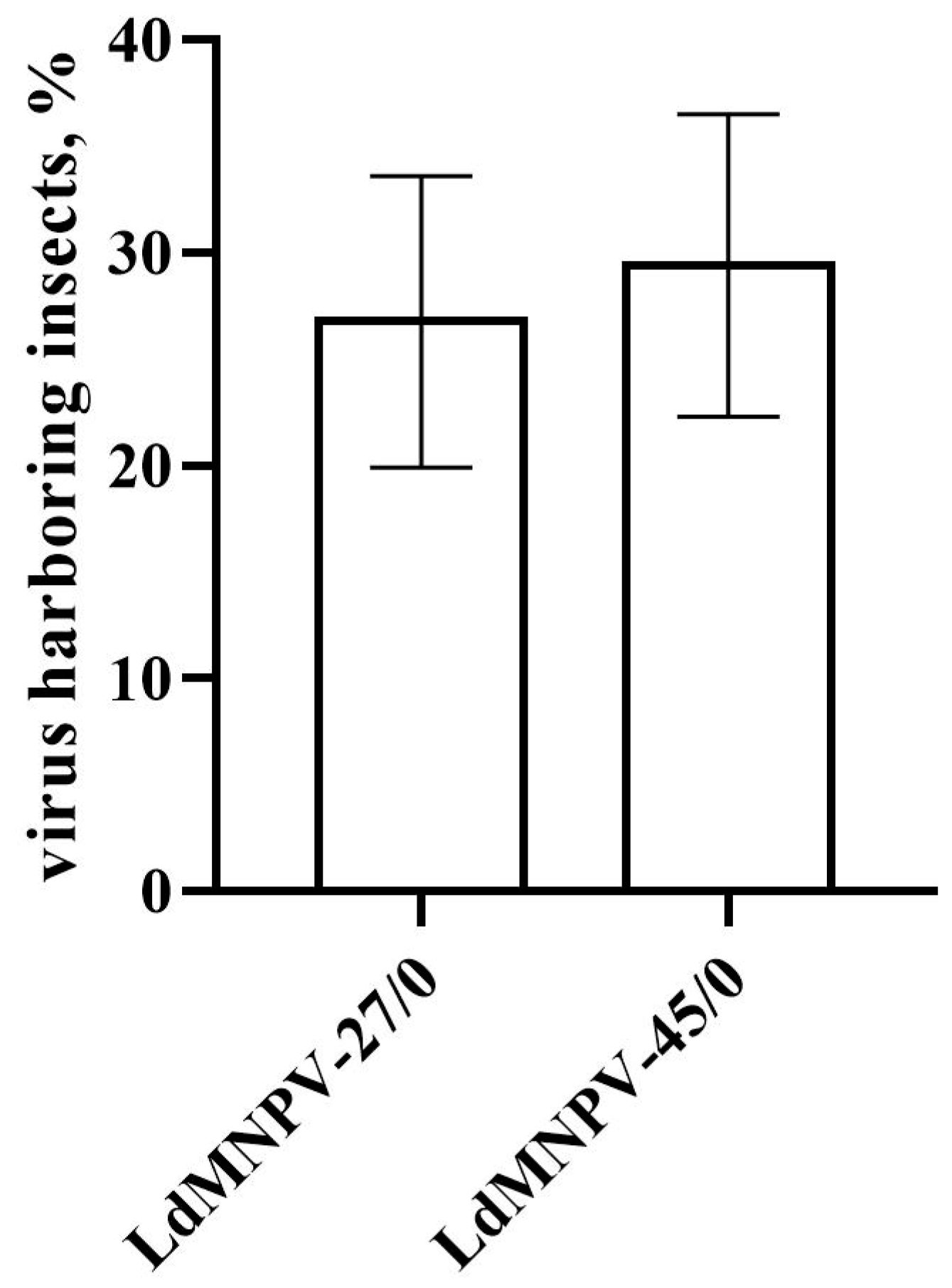 Insects 11 00455 g001 Insects 11 00455 g001