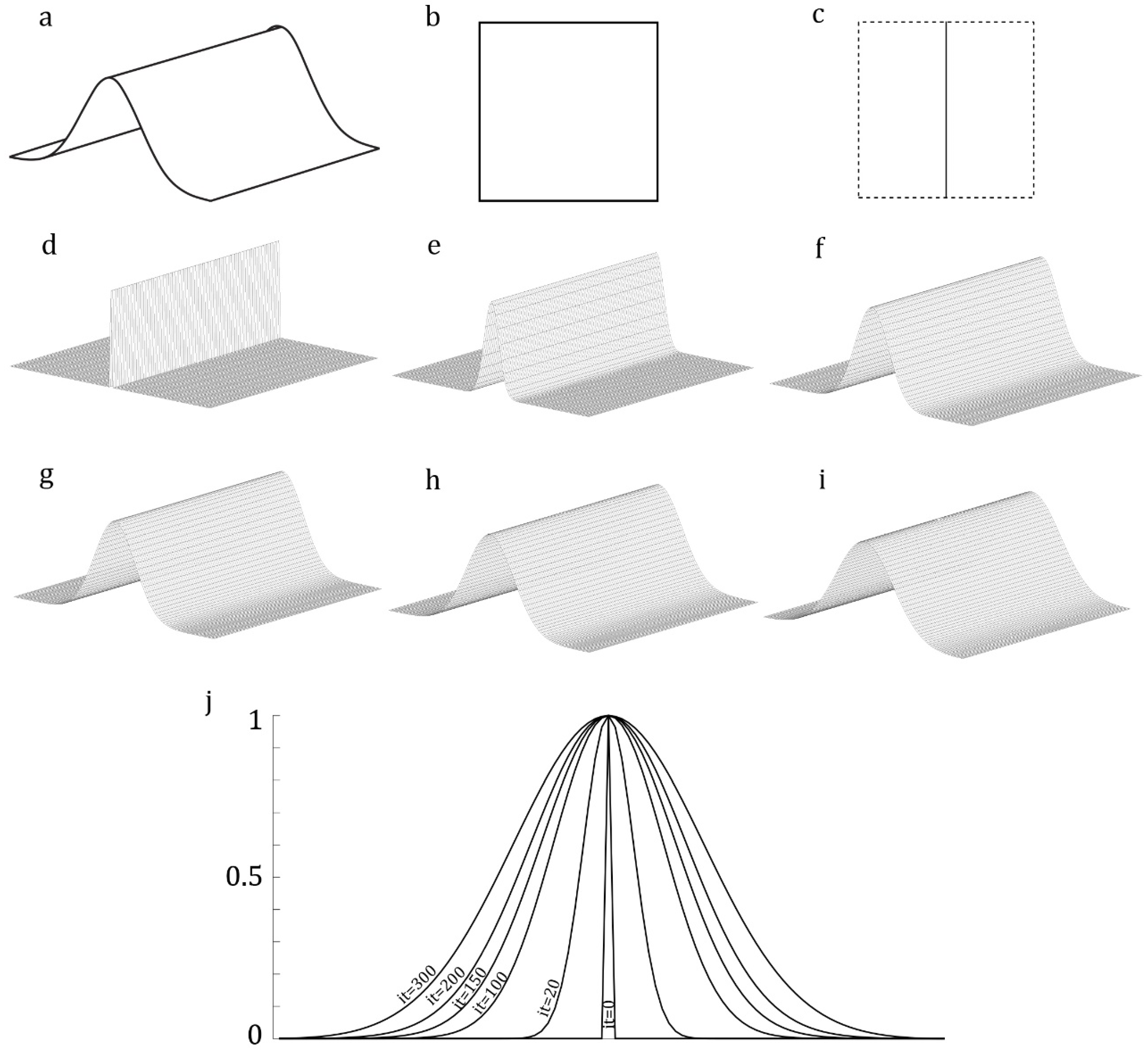 matlab 2019a app designer map