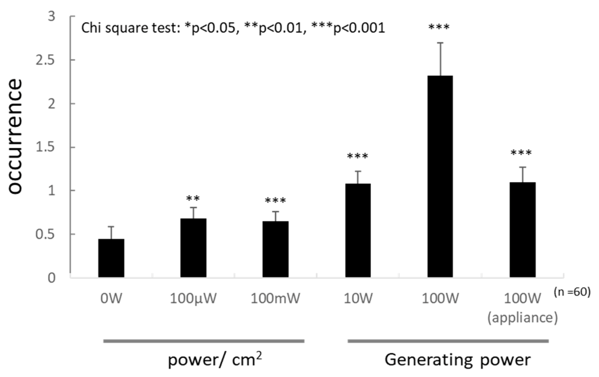 Insects 11 00598 g002 Insects 11 00598 g002