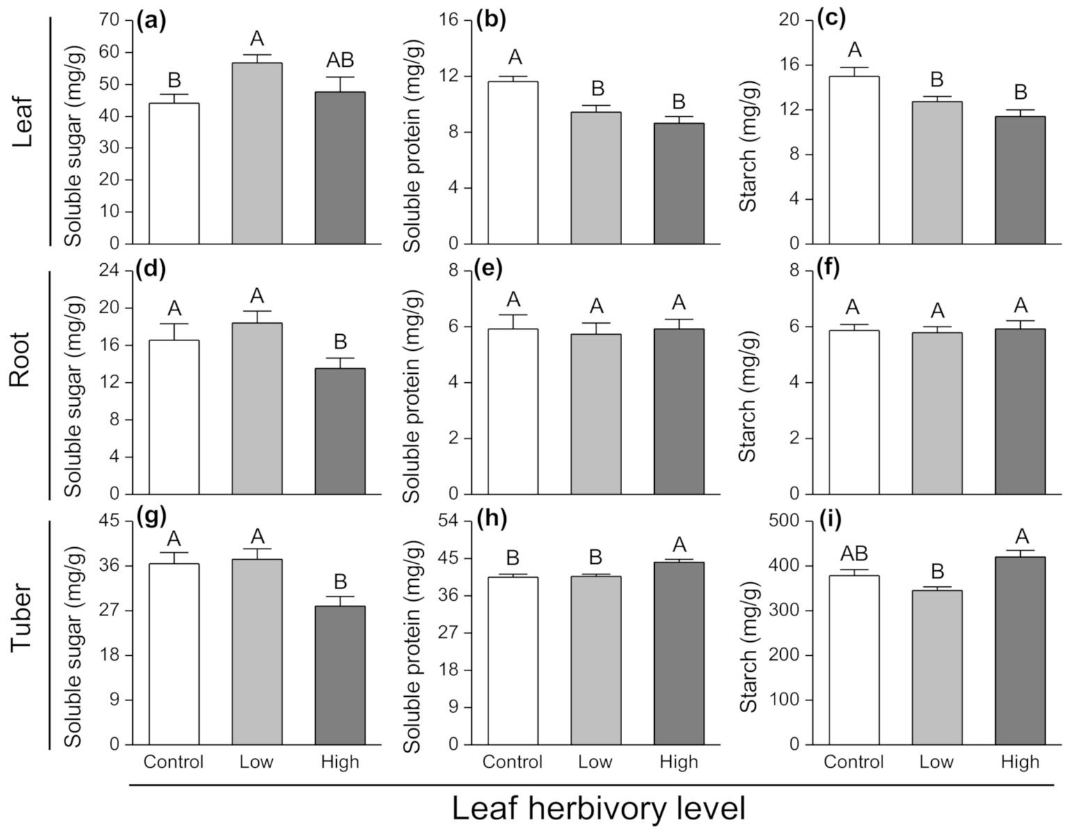 Insects 11 00633 g003 Insects 11 00633 g003