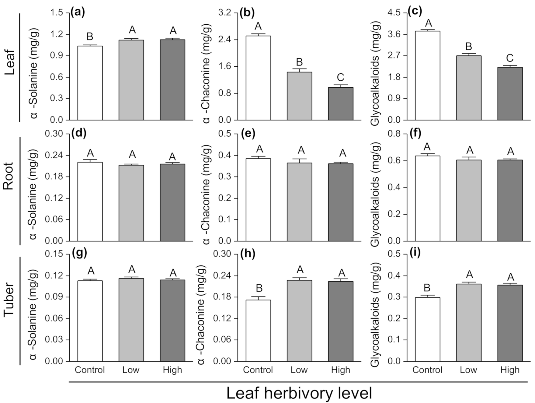 Insects 11 00633 g005 Insects 11 00633 g005
