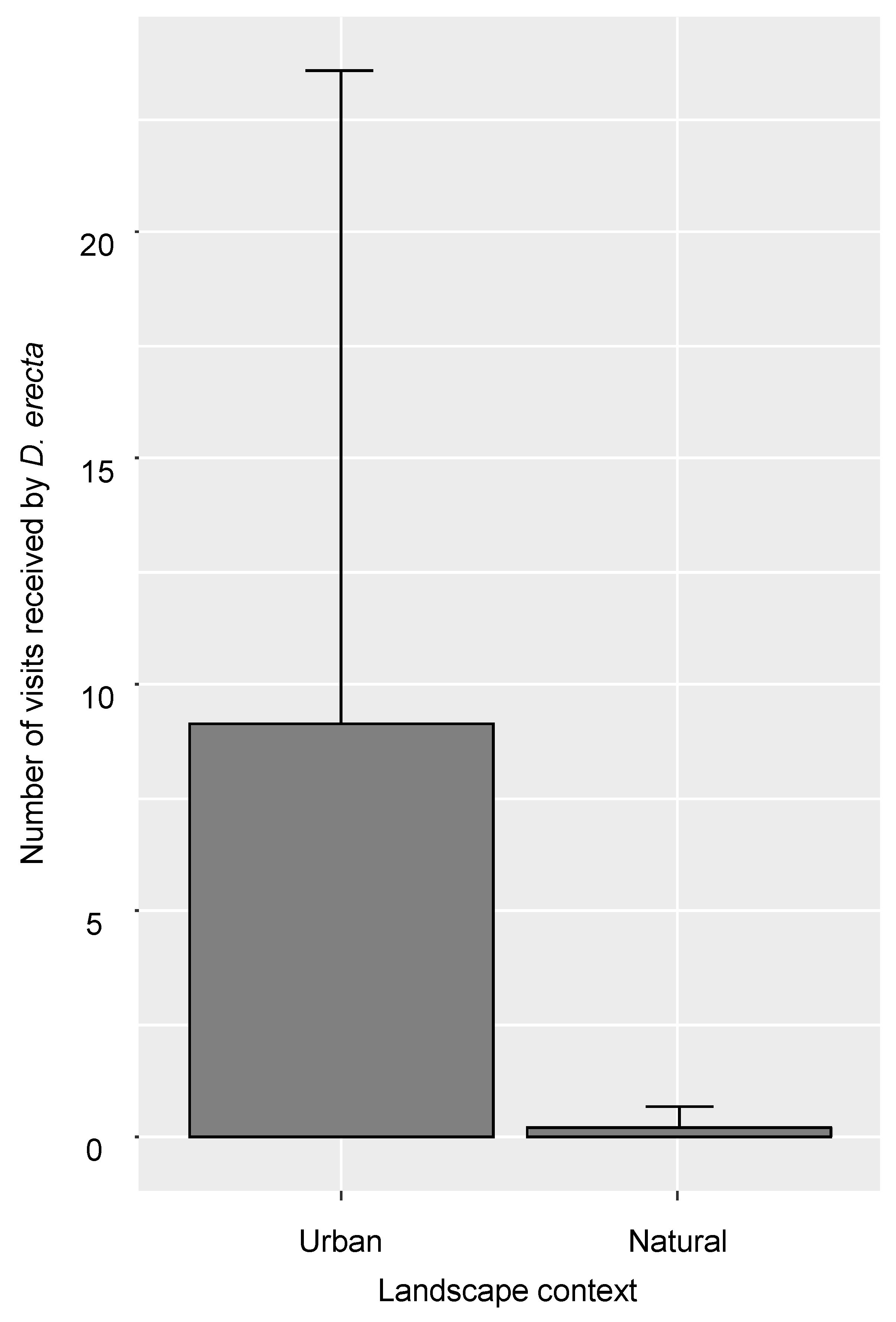 Insects 11 00773 g002 Insects 11 00773 g002