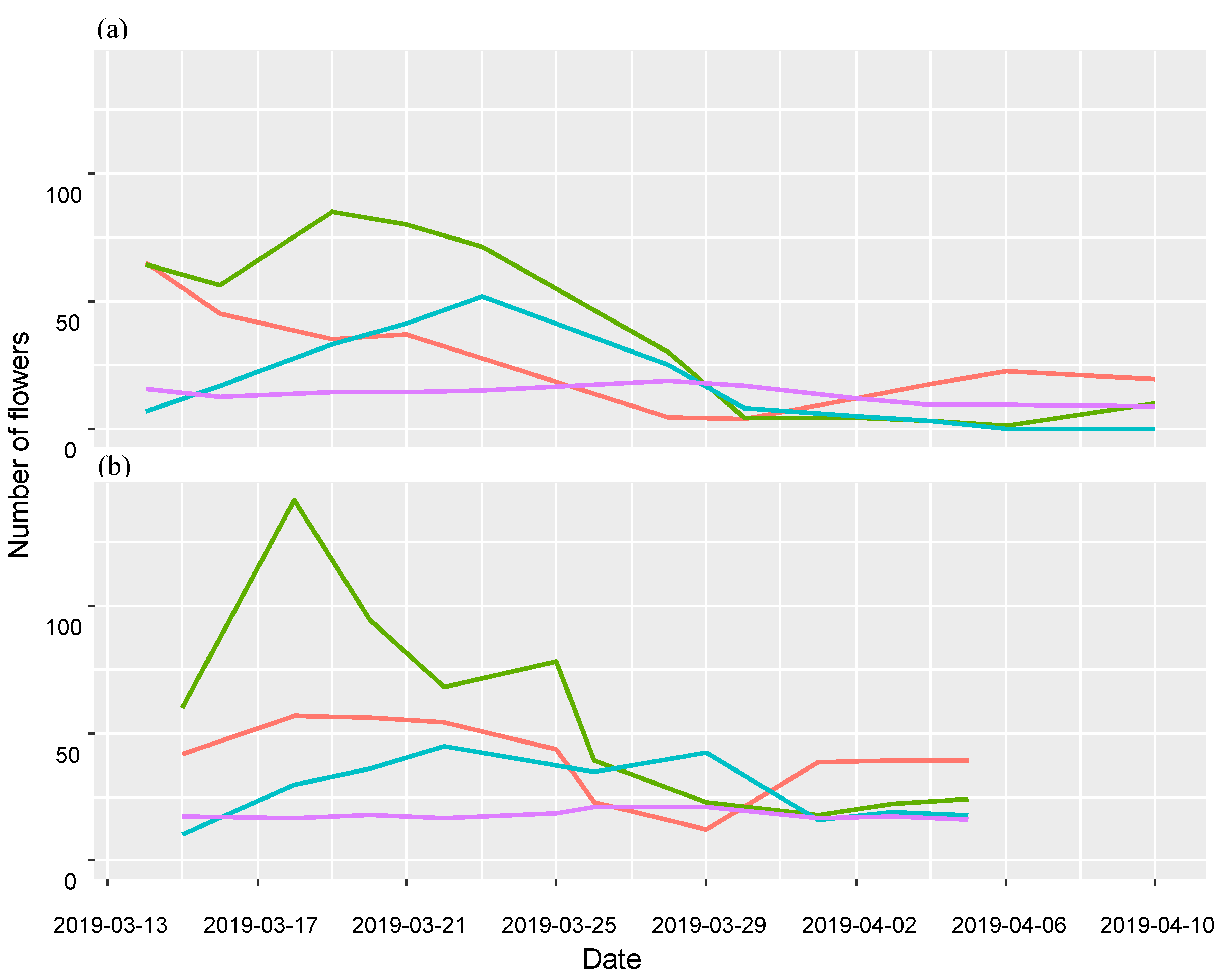 Insects 11 00773 g0a1 Insects 11 00773 g0a1