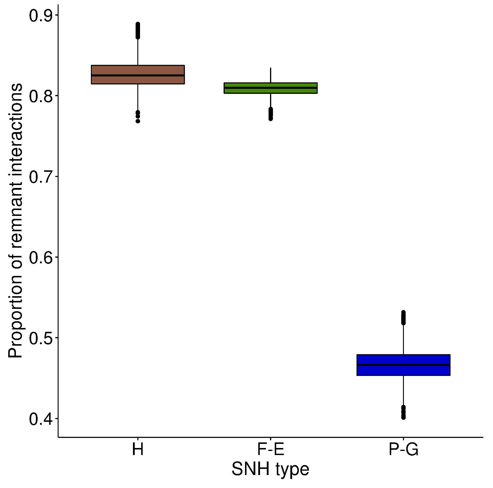Insects 11 00812 g008 Insects 11 00812 g008