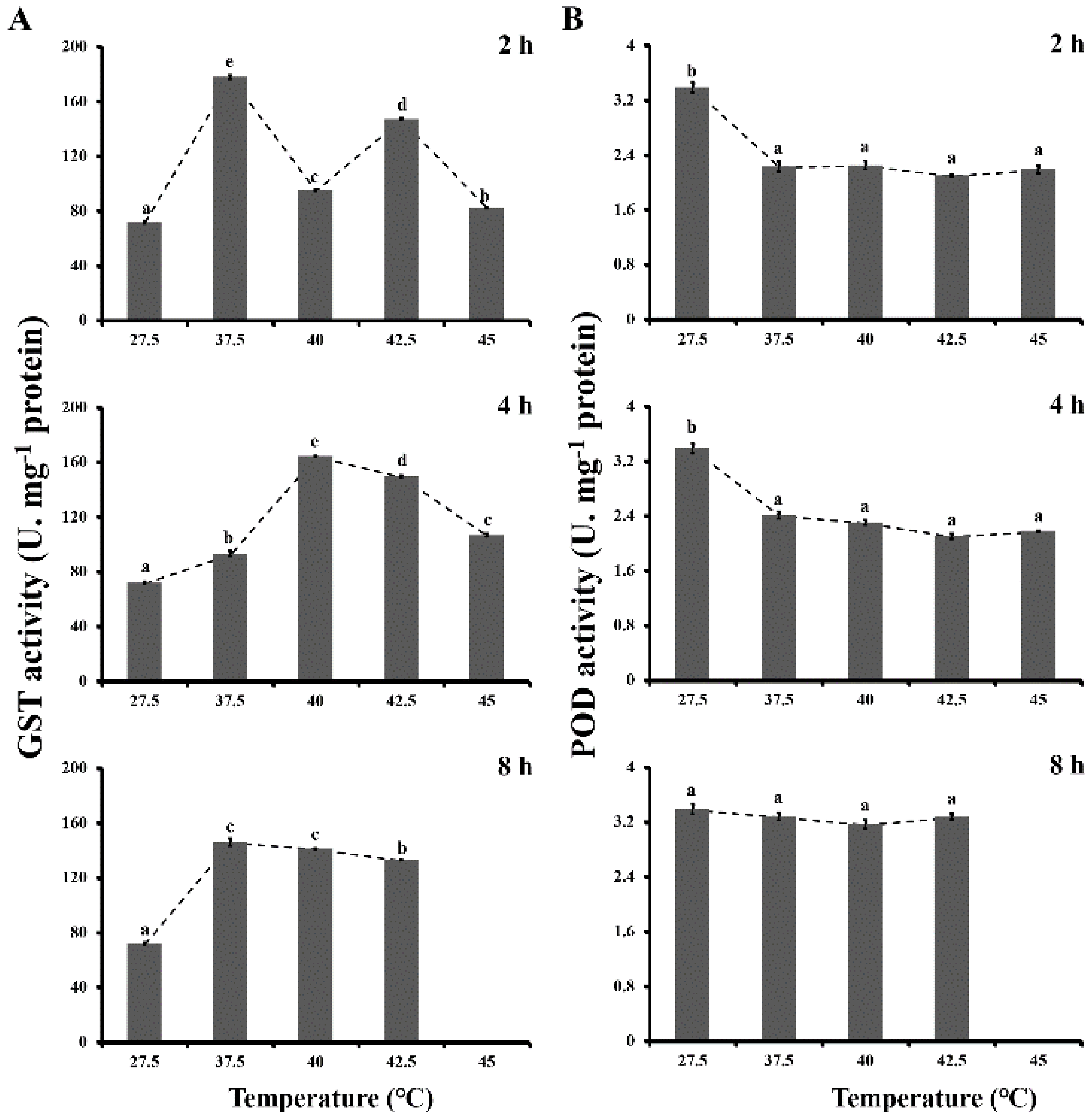 Insects 11 00839 g002