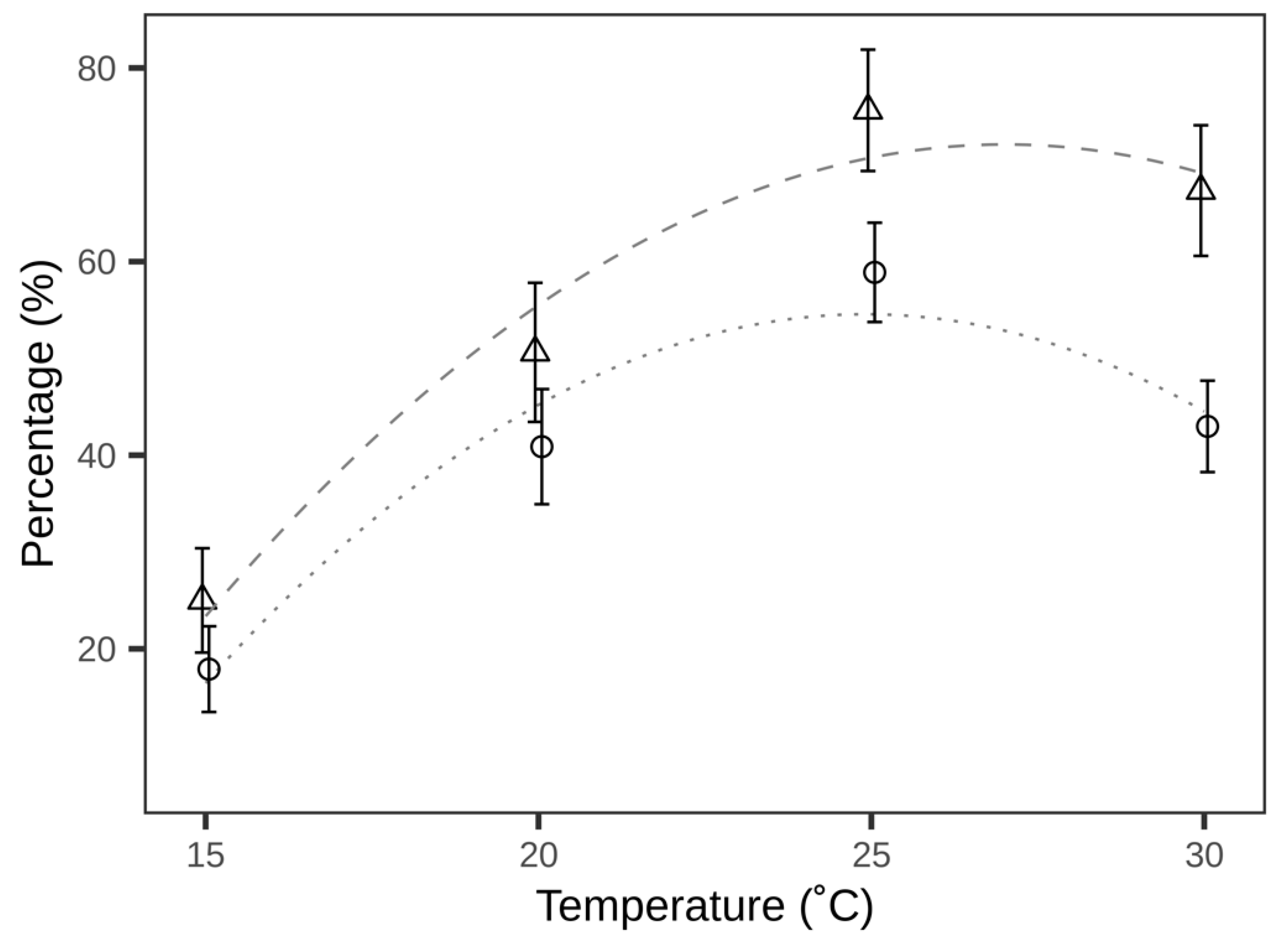 Insects 12 00095 g001