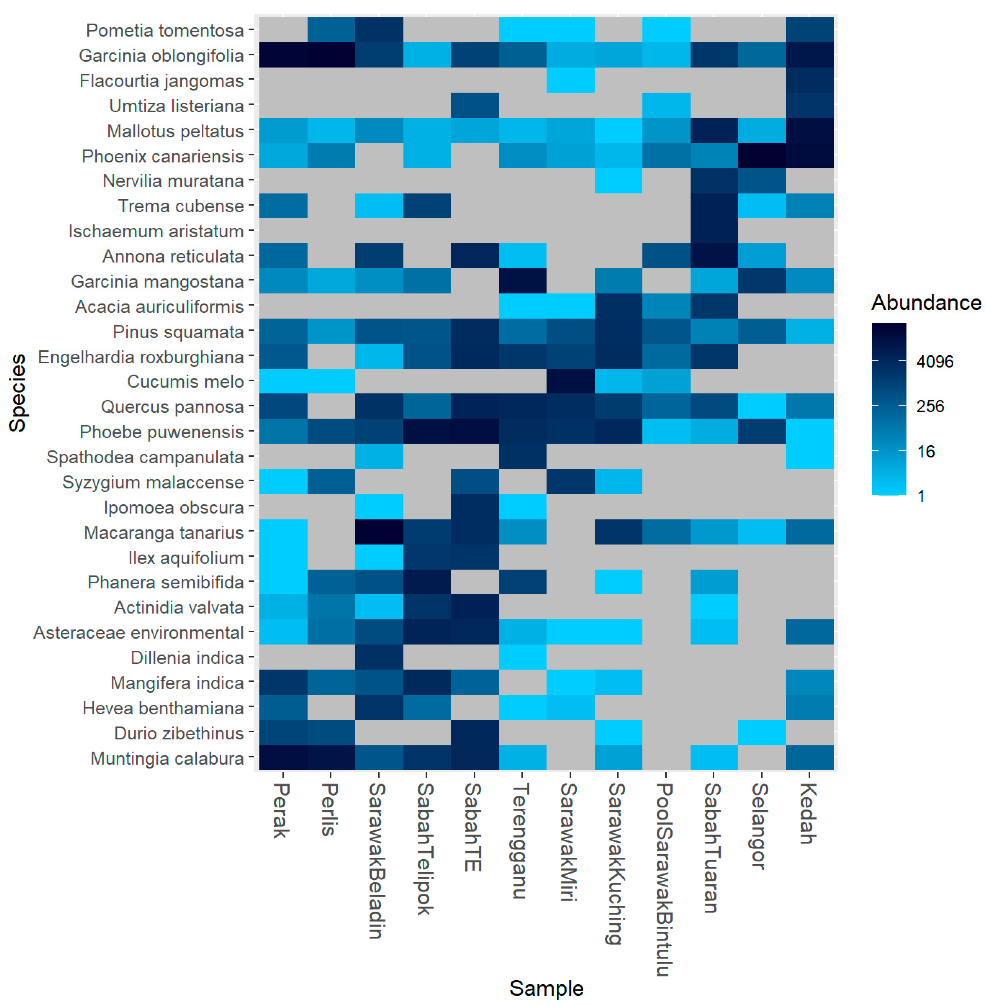 Insects 12 00205 g004 Insects 12 00205 g004