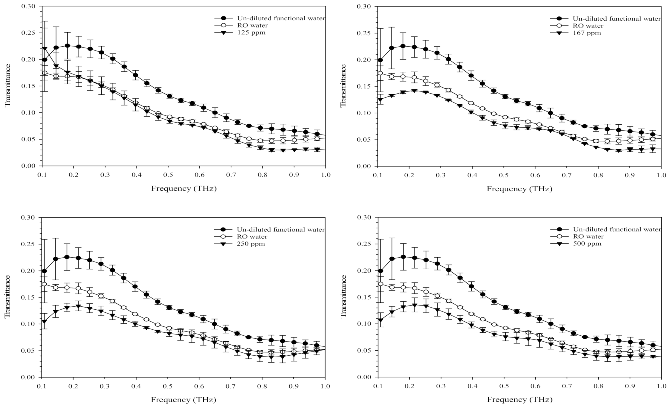 Insects 12 00211 g007 Insects 12 00211 g007