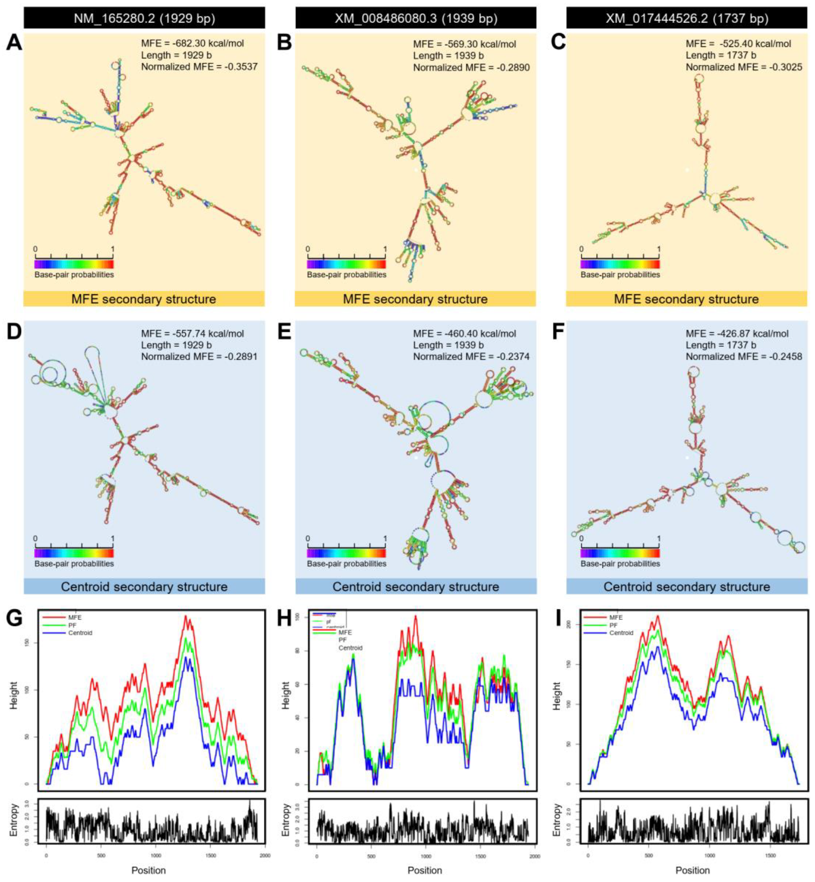 Insects 12 00317 g007