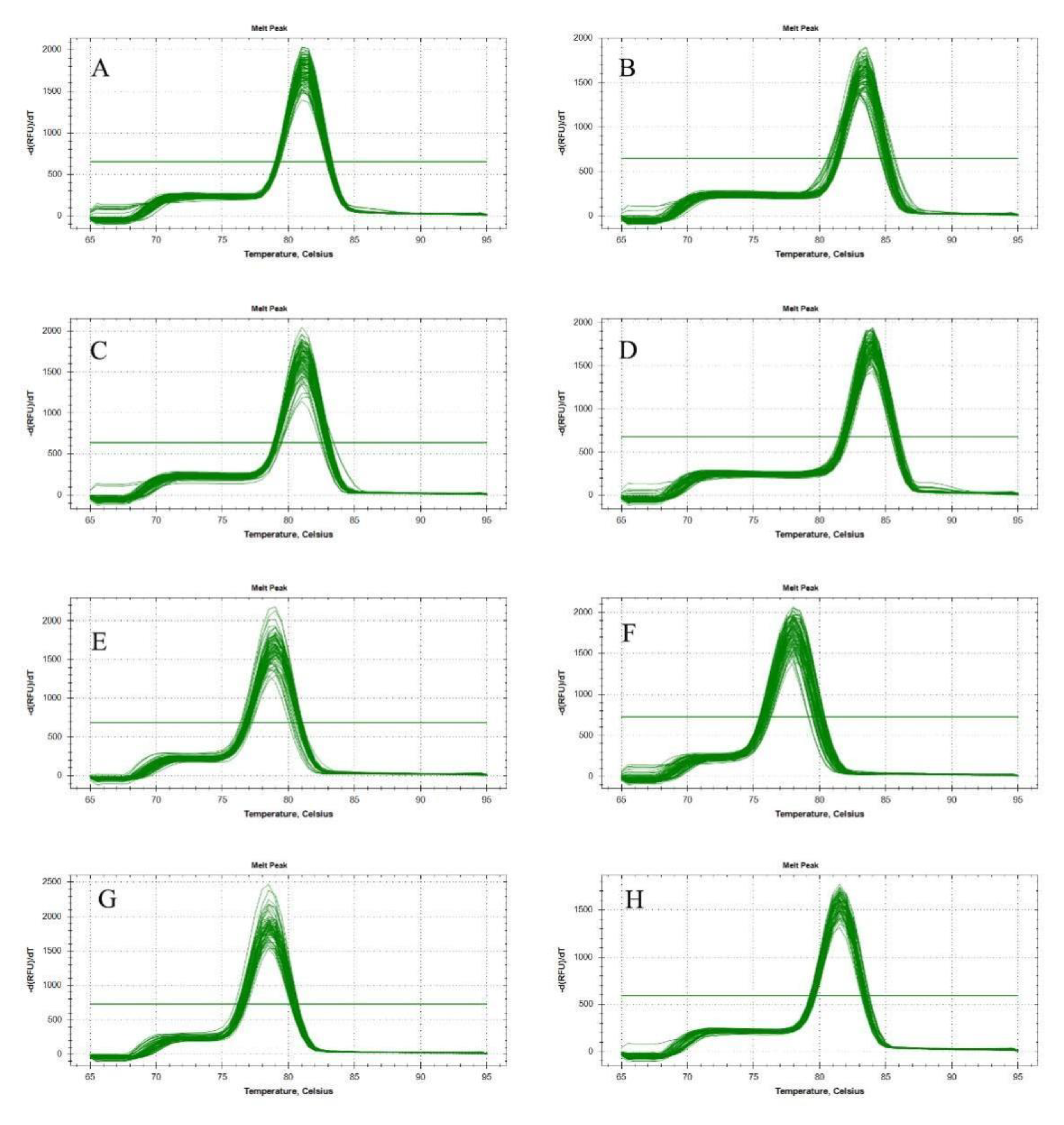 Insects 12 00359 g0a1
