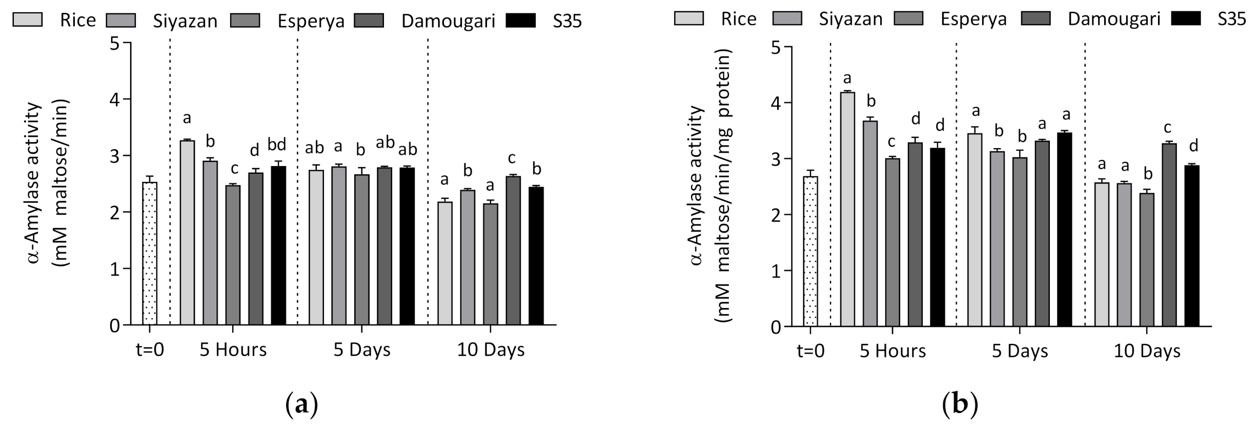 Insects 12 00454 g003 Insects 12 00454 g003