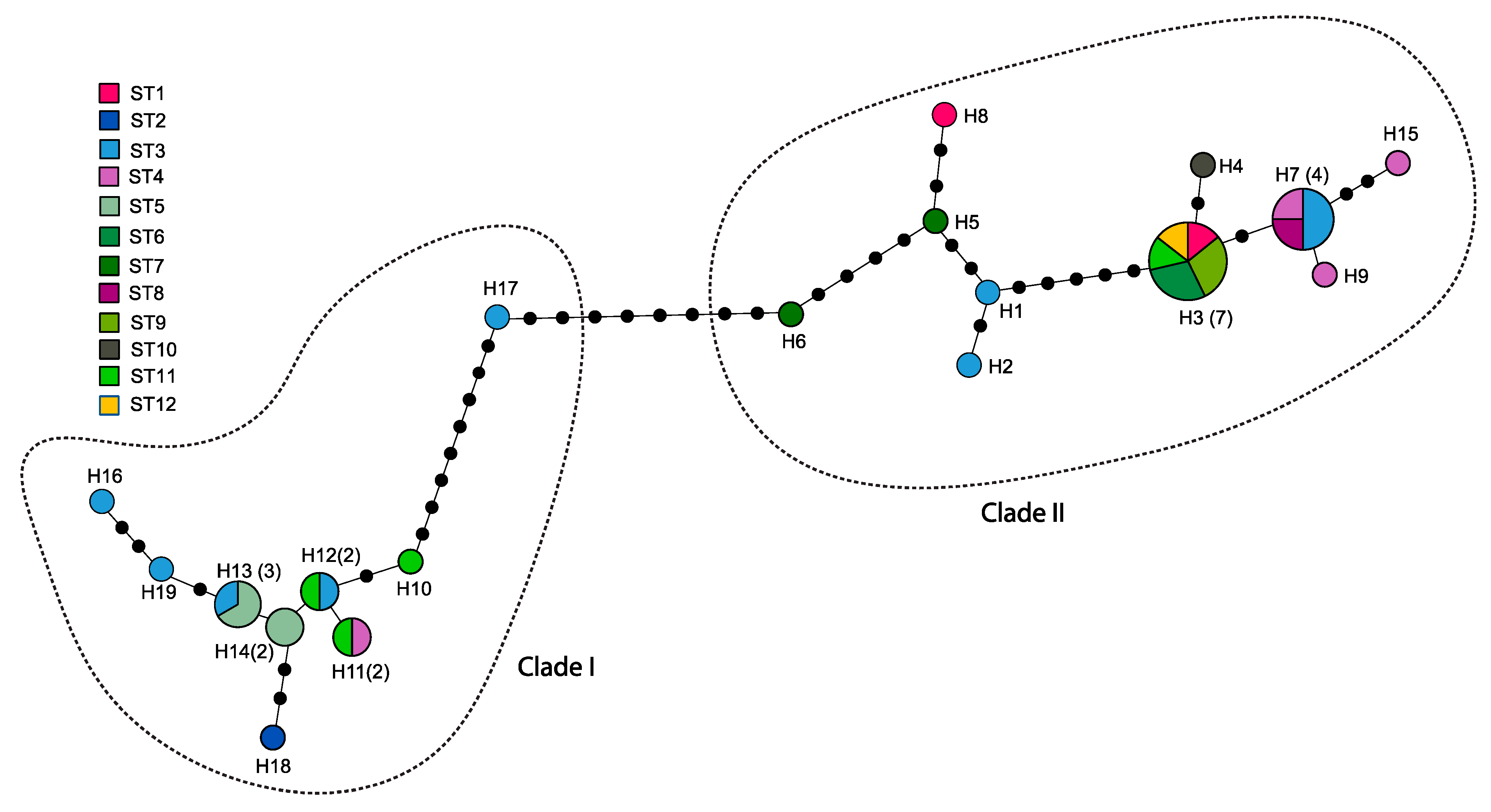Insects 12 00555 g004 Insects 12 00555 g004