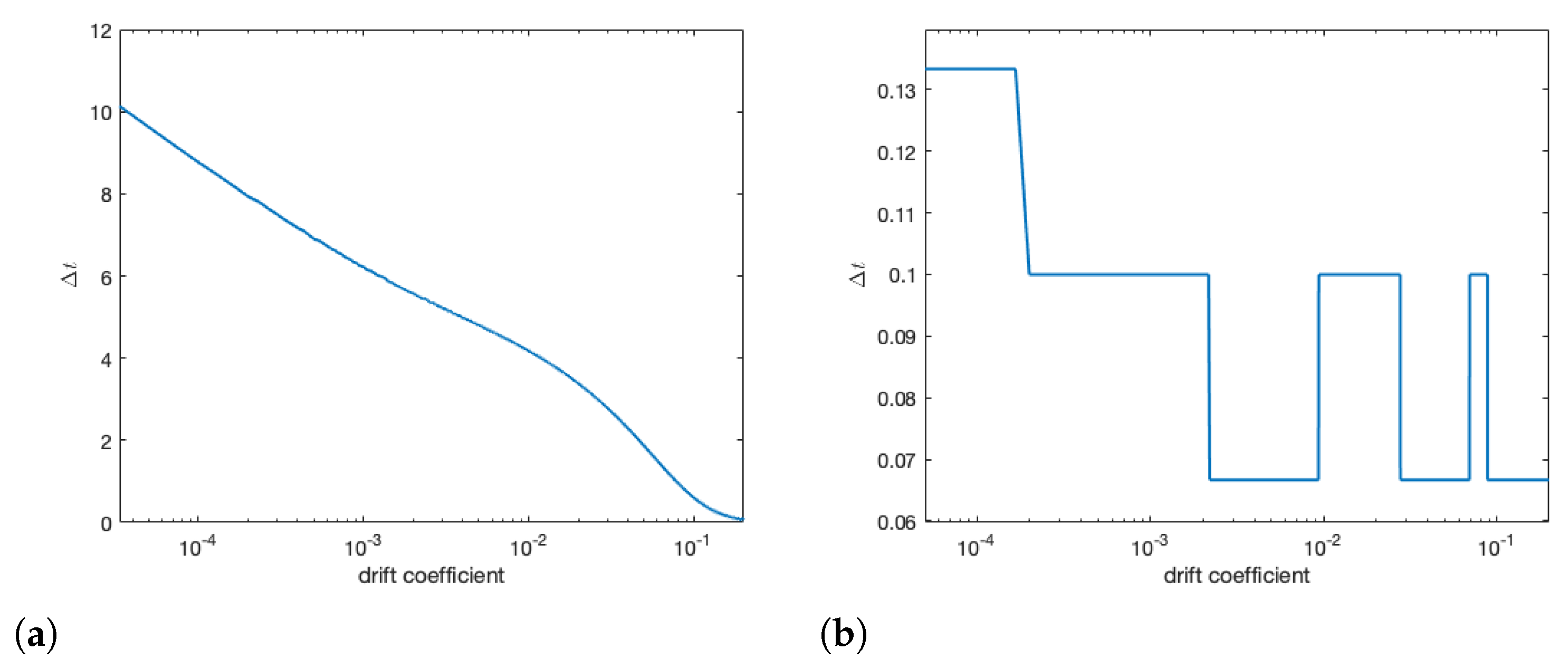 Insects 12 00700 g009