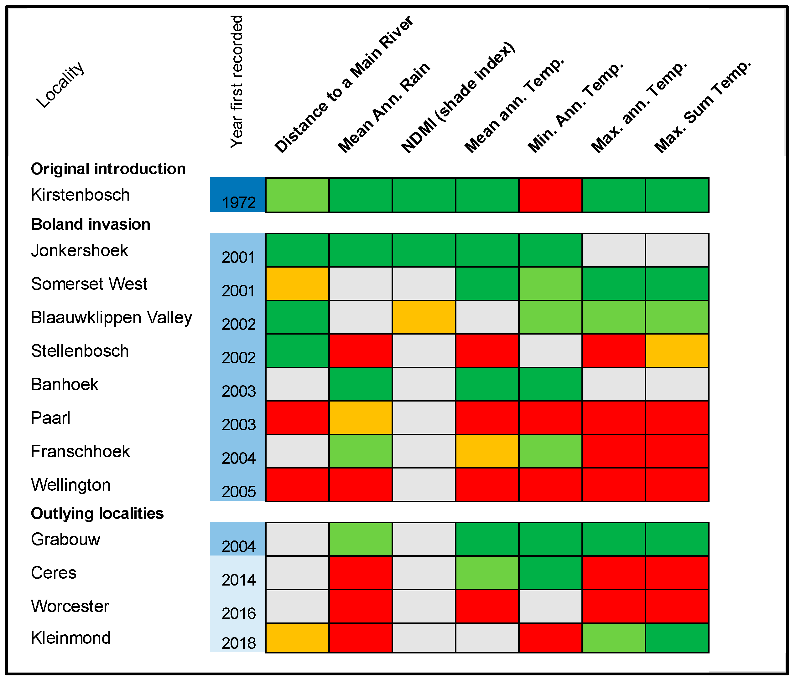 Insects 12 00732 g005 Insects 12 00732 g005