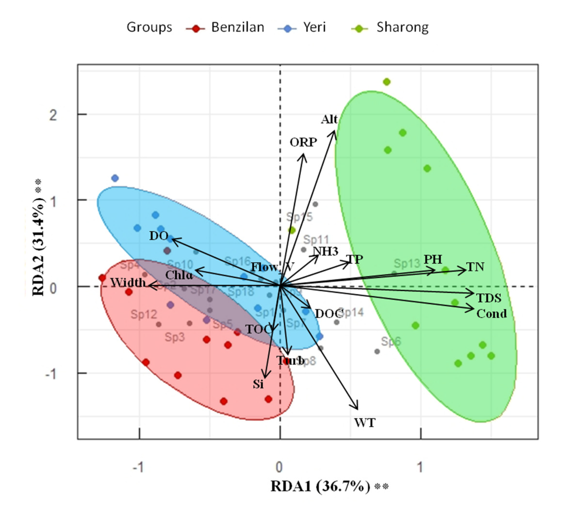 Insects 12 00775 g004 Insects 12 00775 g004