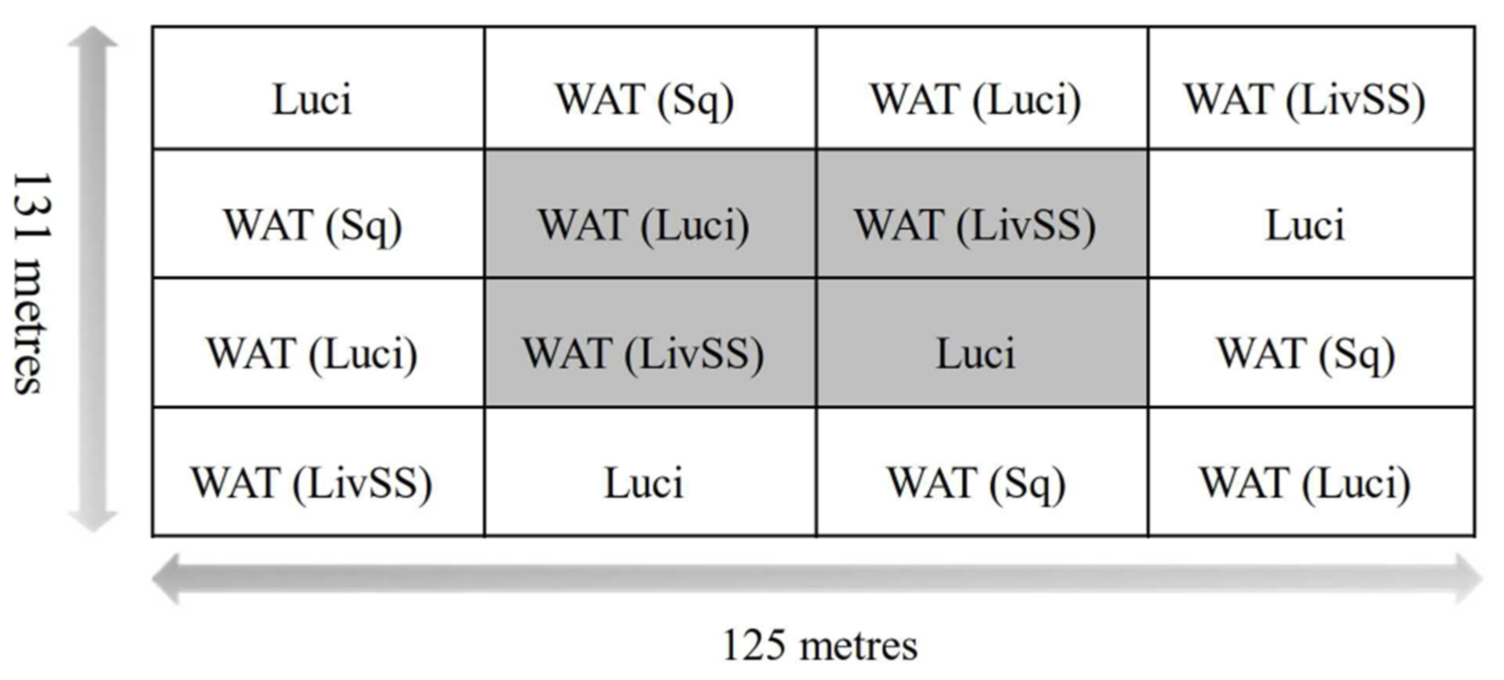 https://www.mdpi.com/insects/insects-12-00829/article_deploy/html/images/insects-12-00829-g001.png