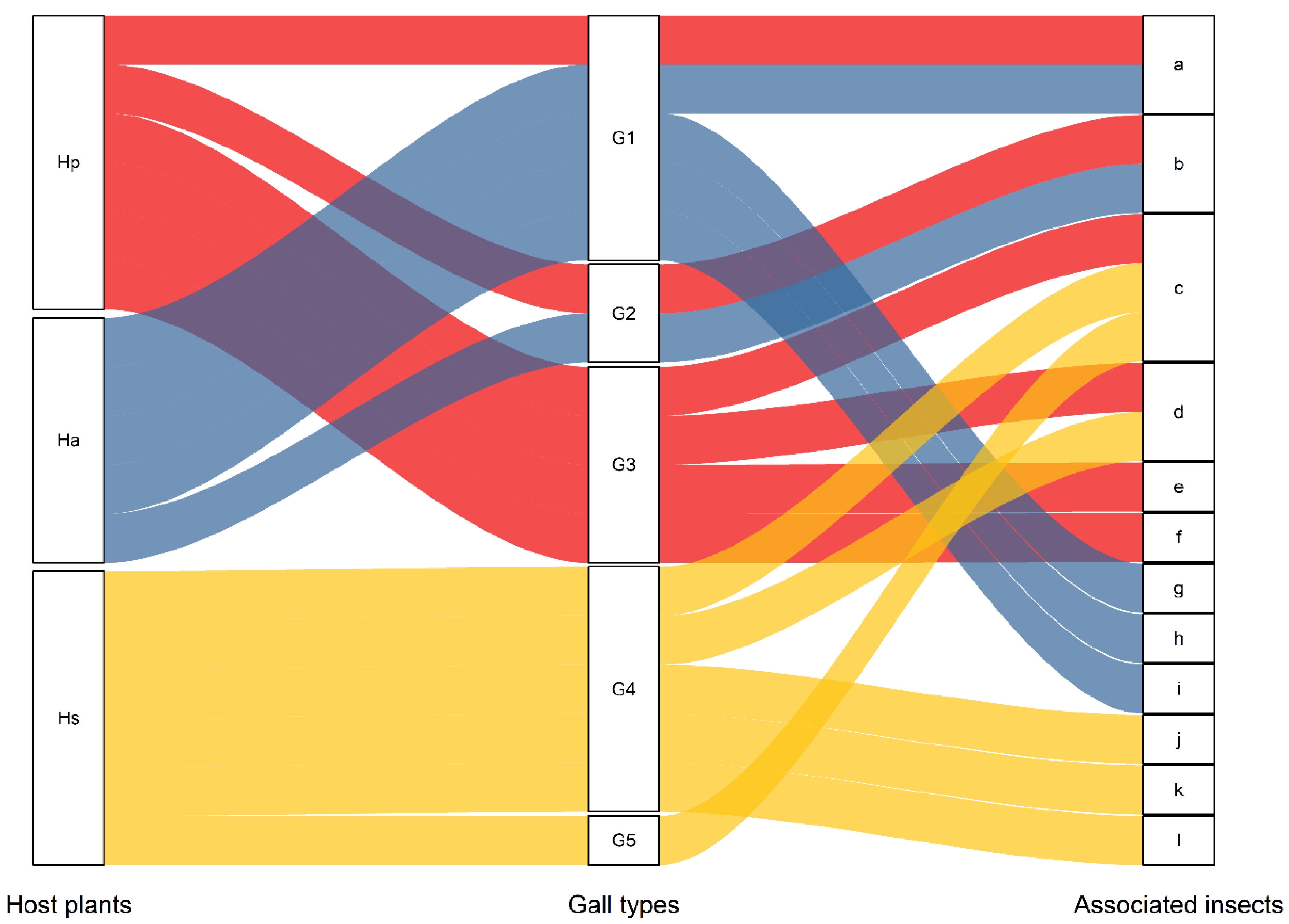 Insects 12 00861 g001 Insects 12 00861 g001