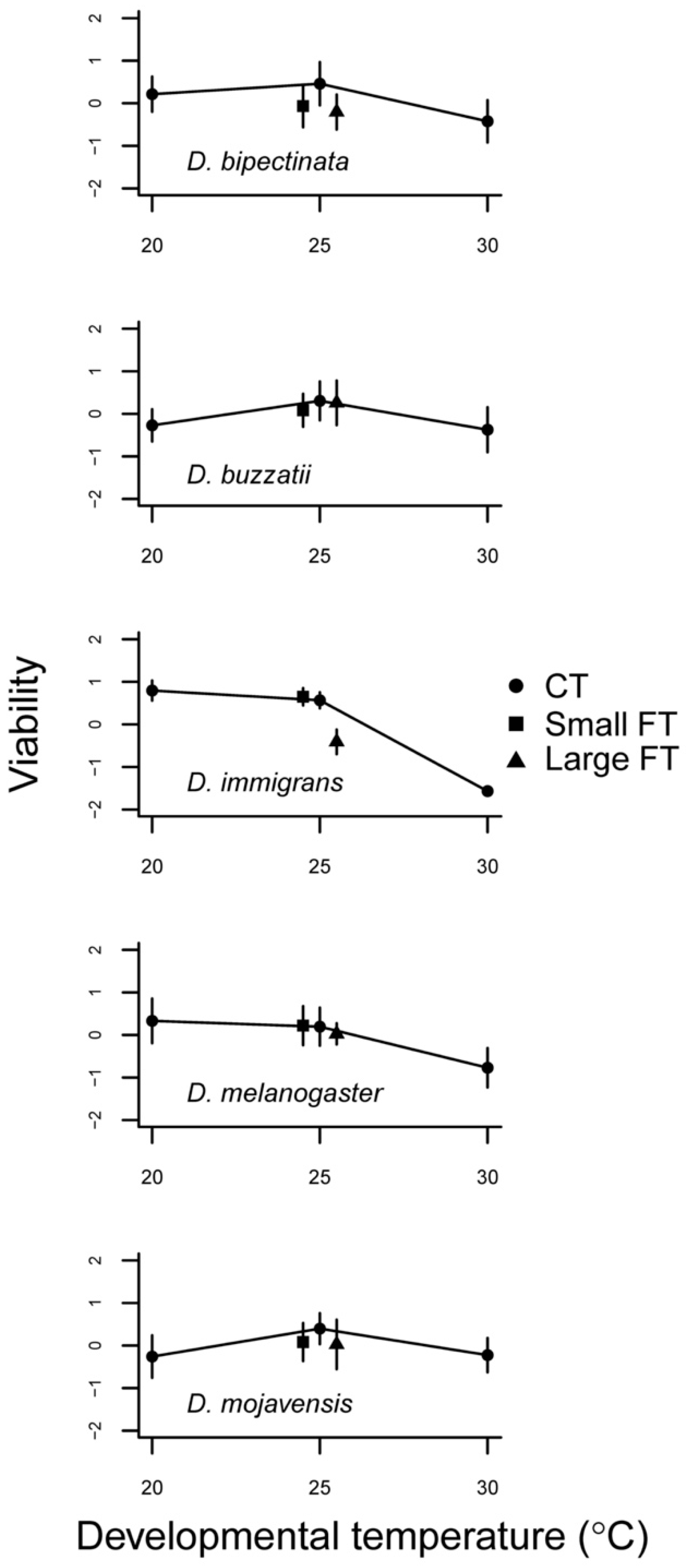 Insects 12 00925 g001