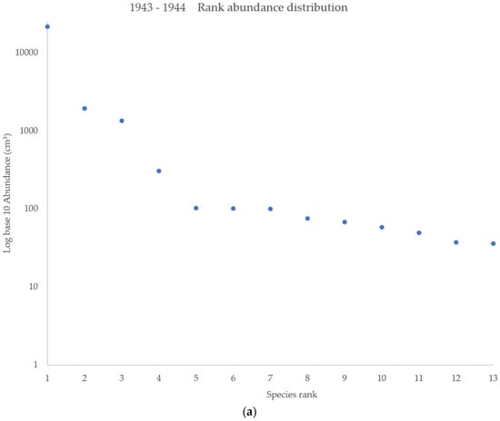 https://www.mdpi.com/insects/insects-12-00972/article_deploy/html/images/insects-12-00972-g001a-550.jpg