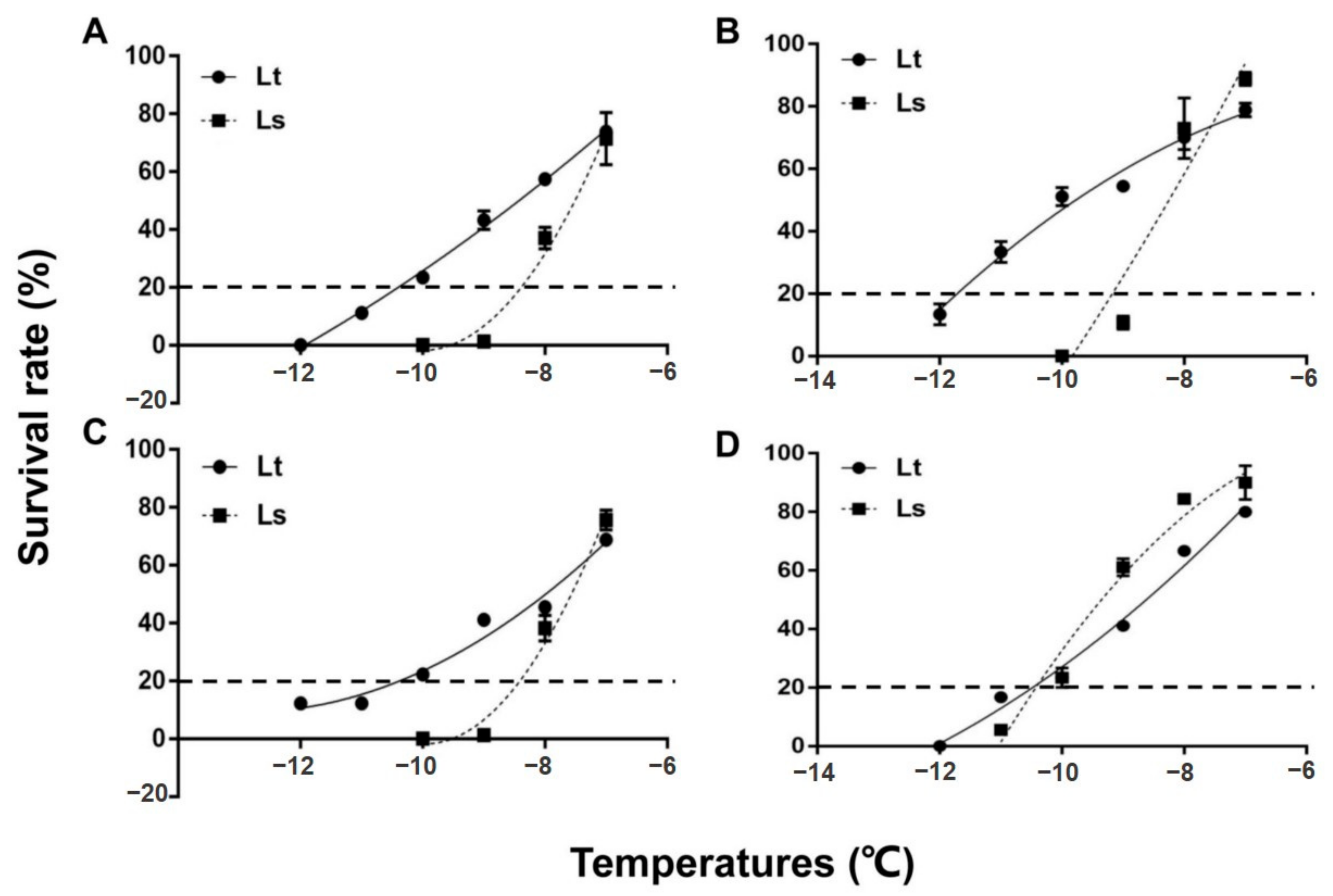 Insects 12 01041 g001
