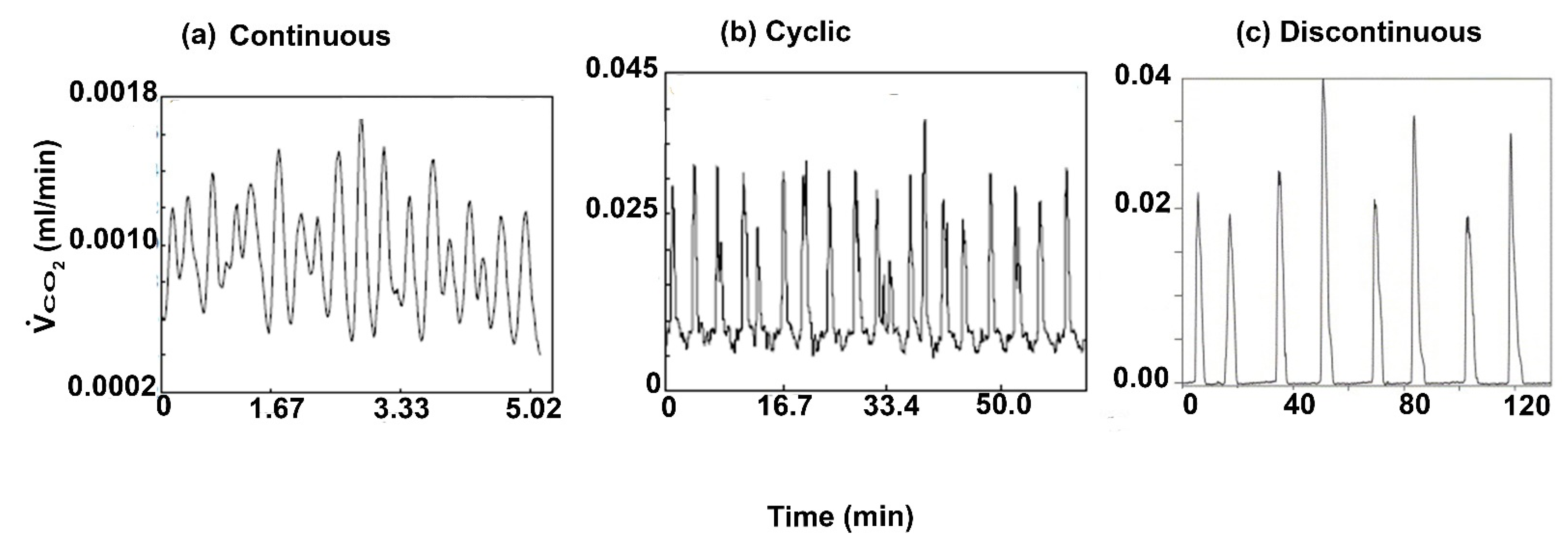 Insects 13 00117 g001 Insects 13 00117 g001