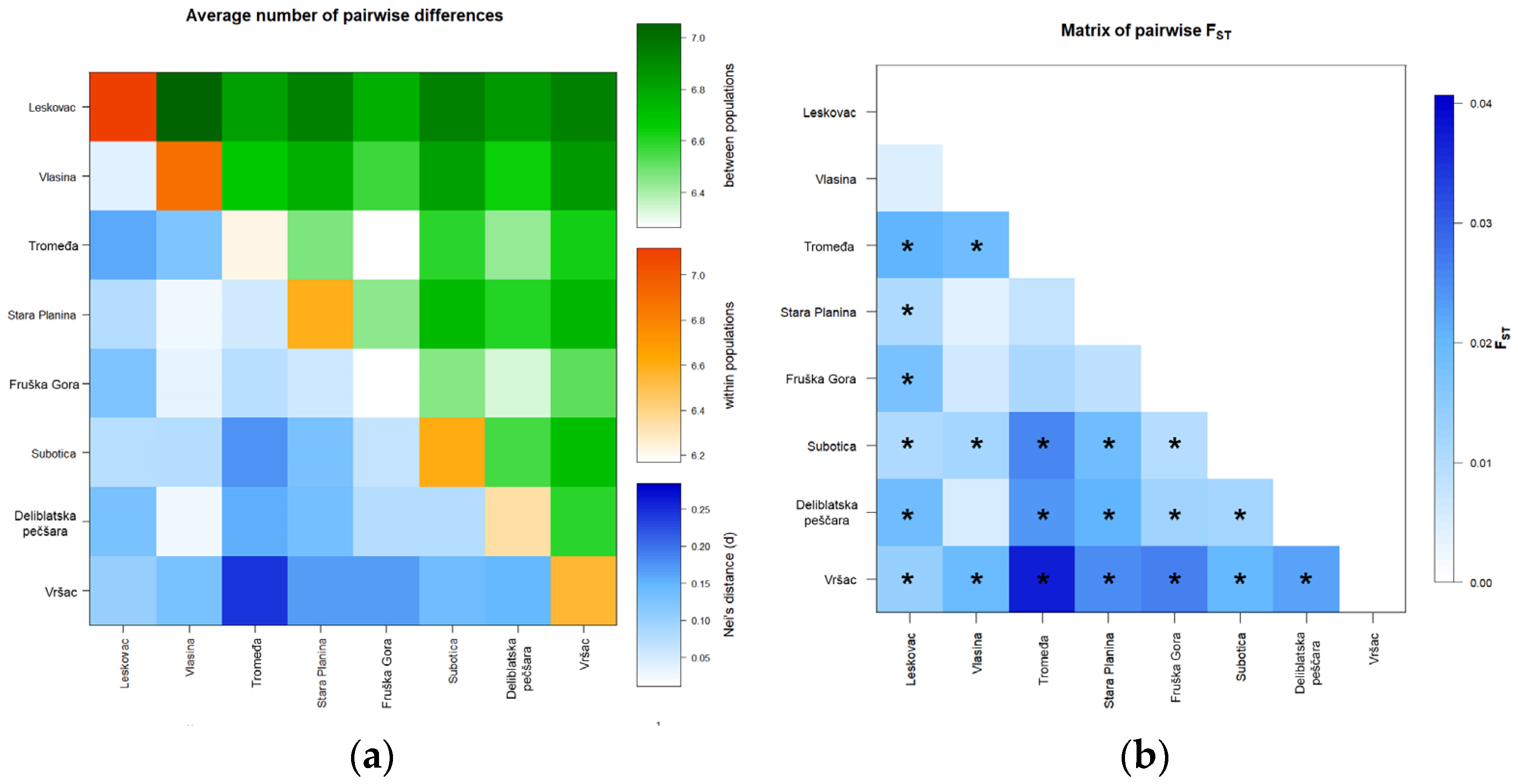 Insects 13 00180 g002