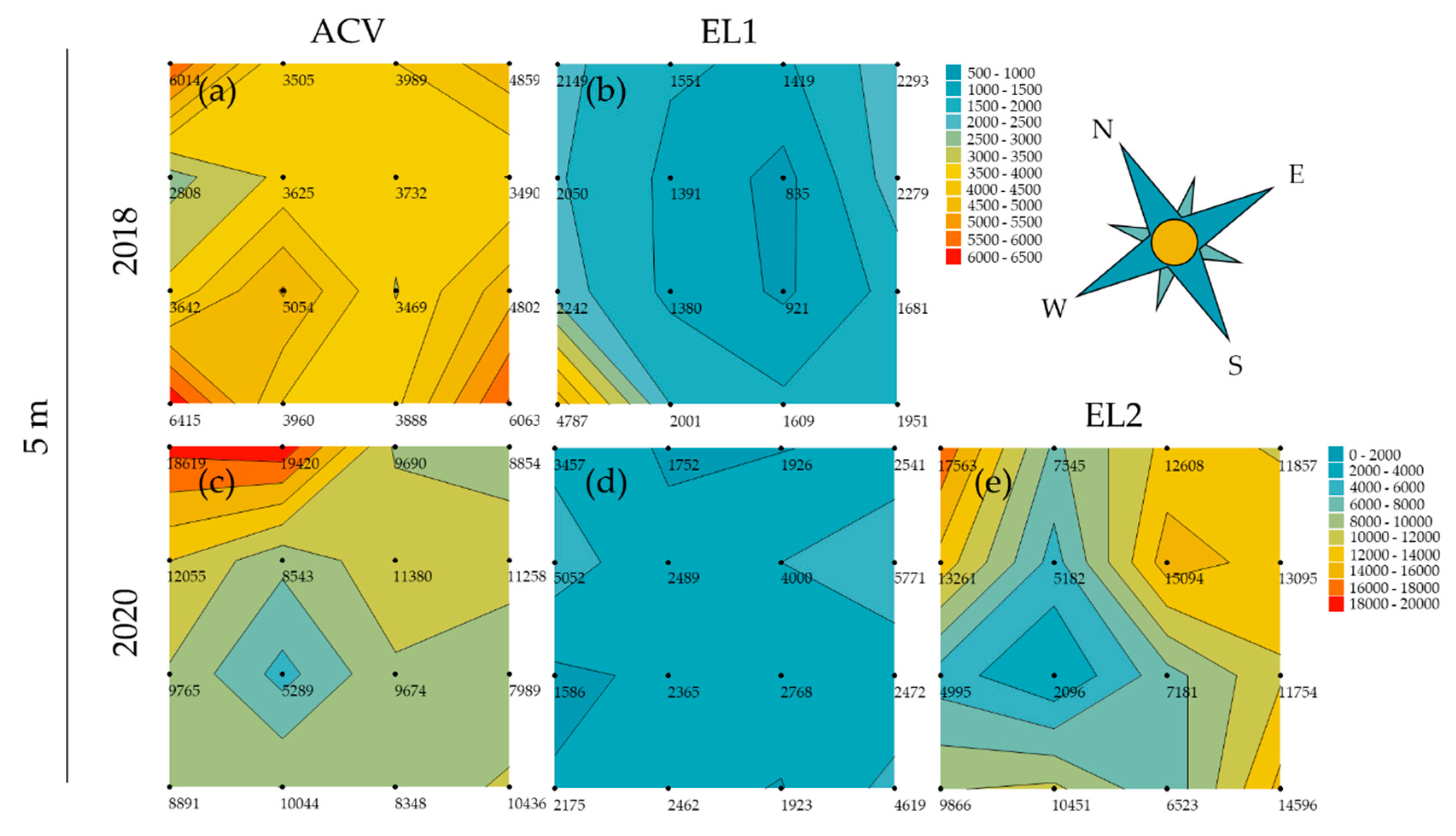 Insects 13 00240 g004
