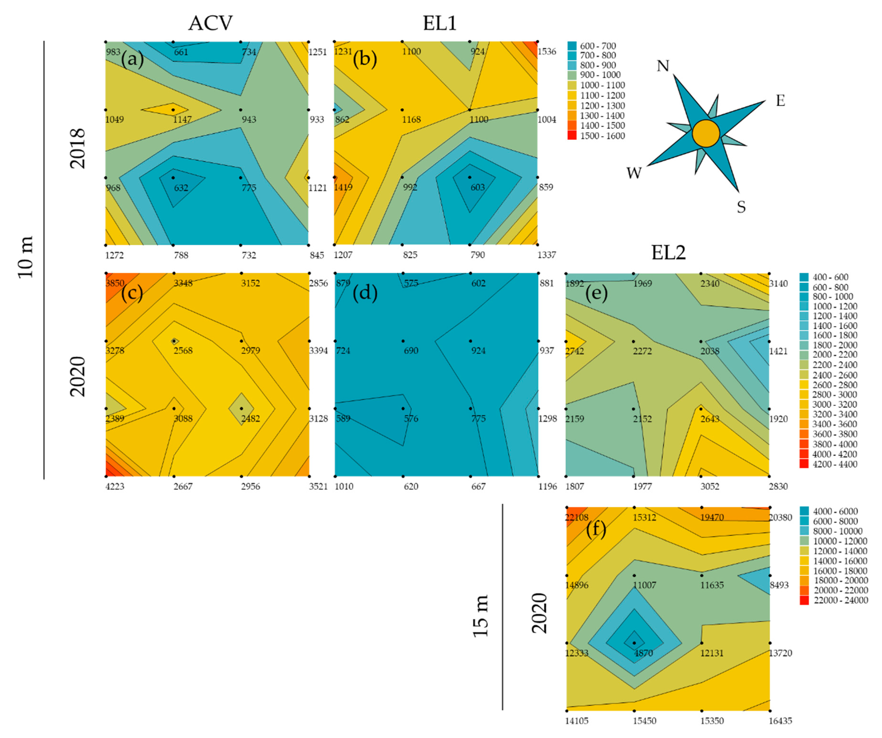 Insects 13 00240 g005