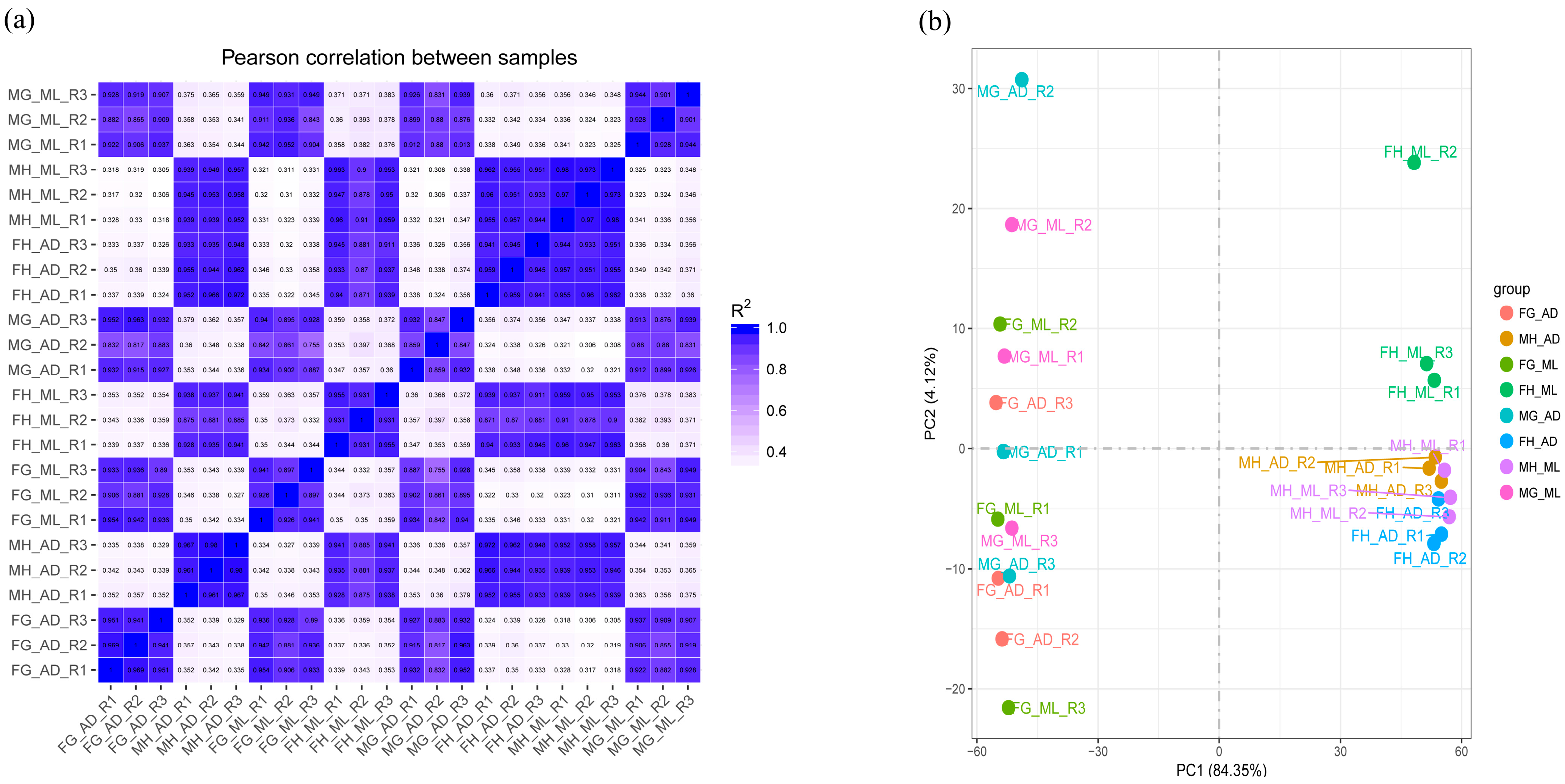 Insects 13 00291 g001 Insects 13 00291 g001